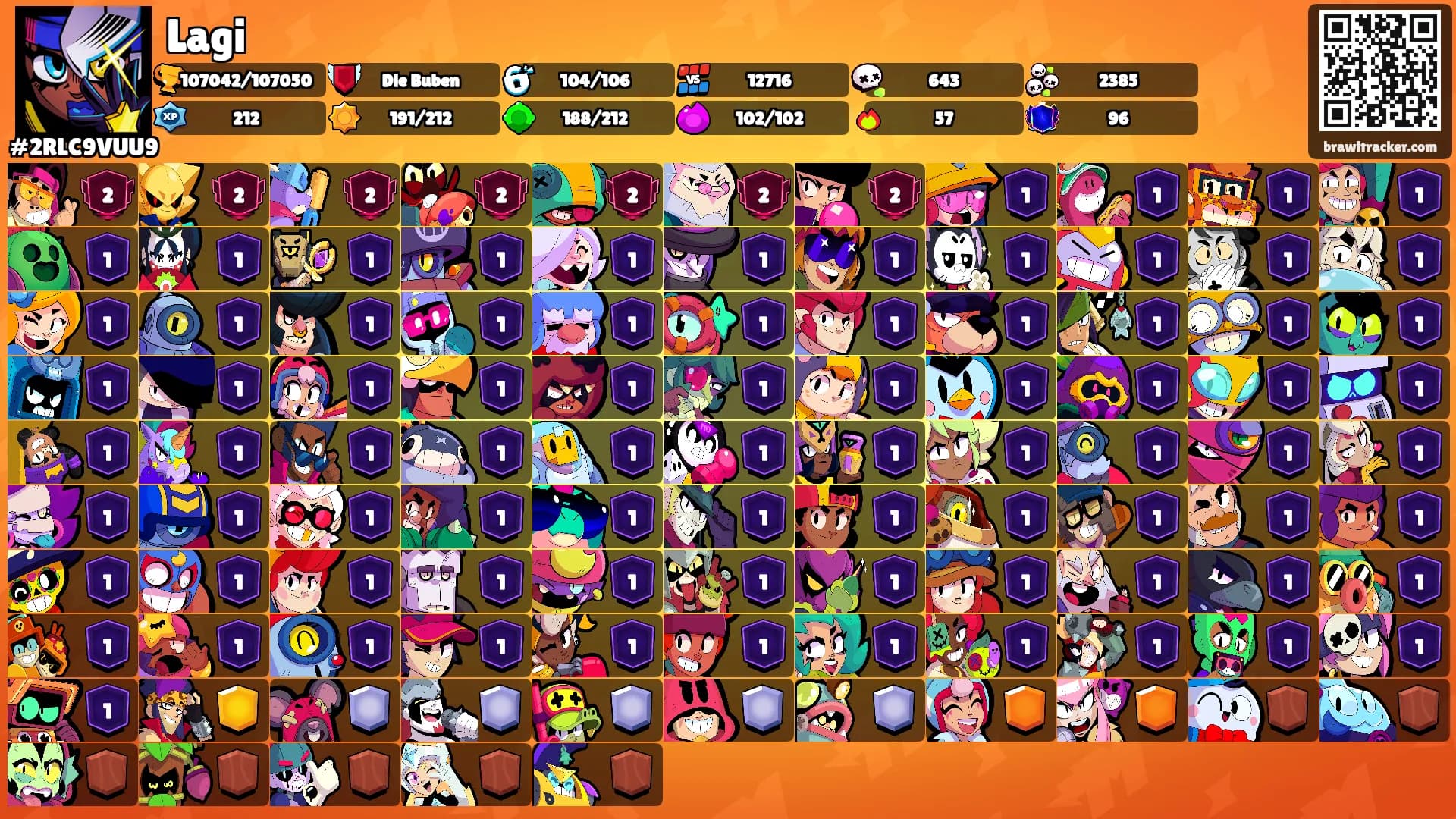 Lagi's Ranks