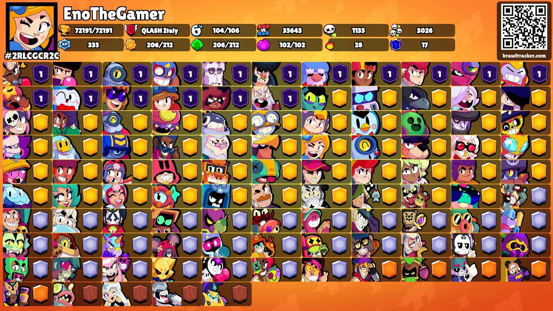 EnoTheGamer's Ranks