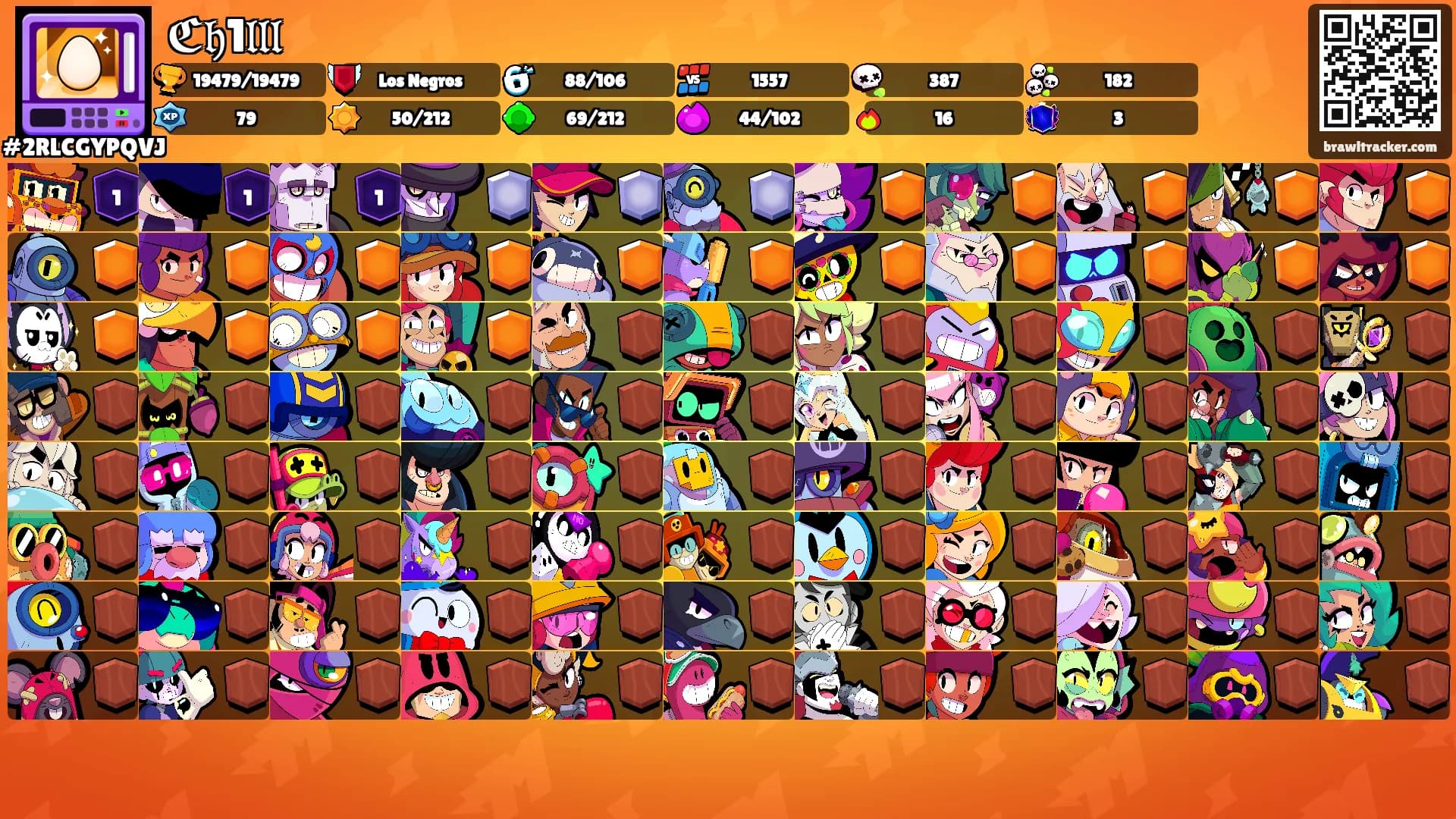 ℭ𝔥1𝔩𝔩𝔩's Ranks