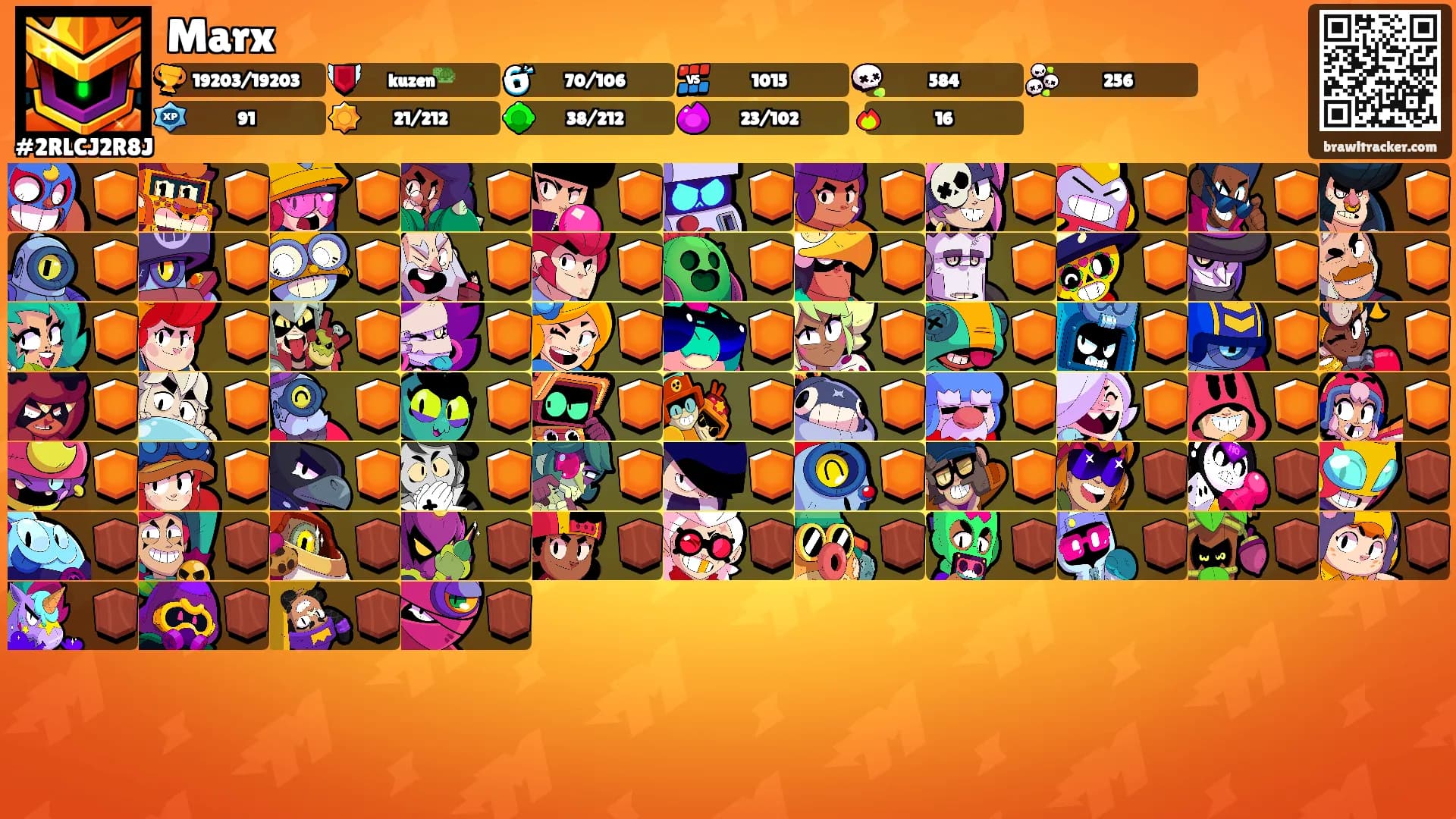 Marx's Ranks