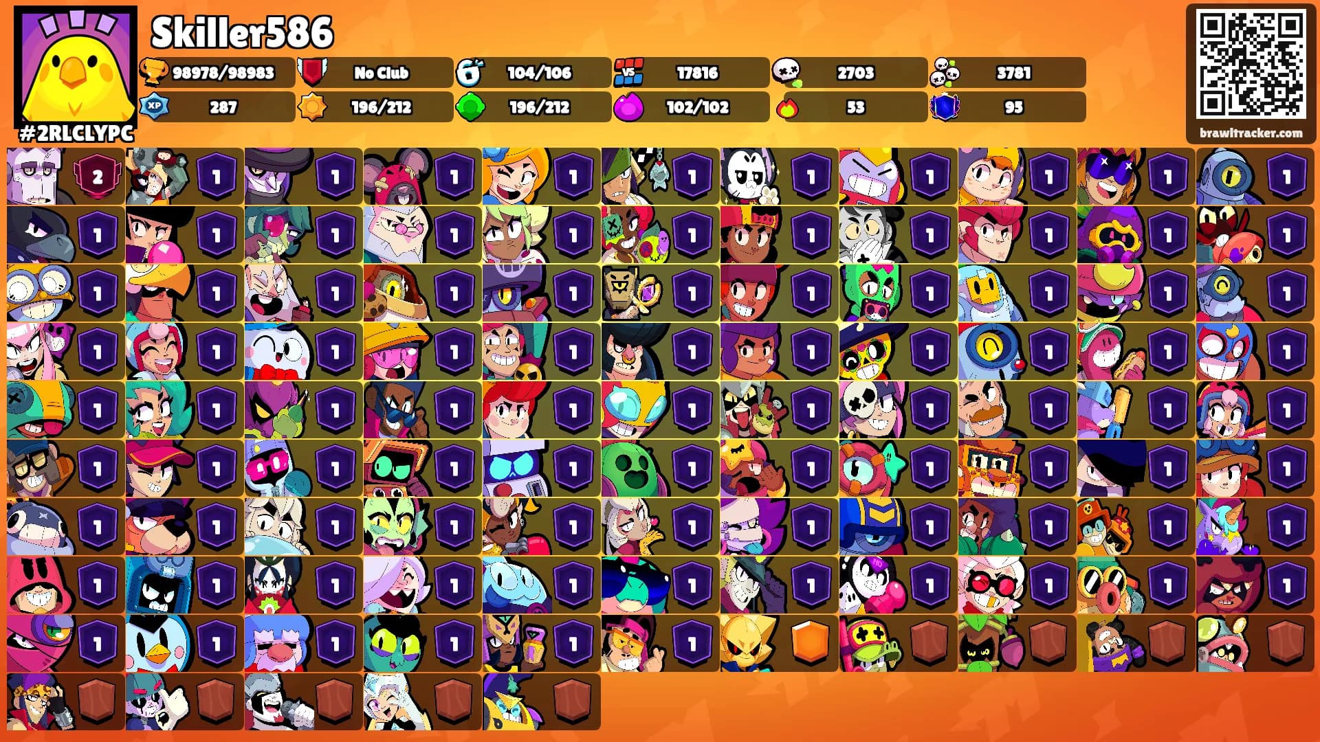 Skiller586's Ranks