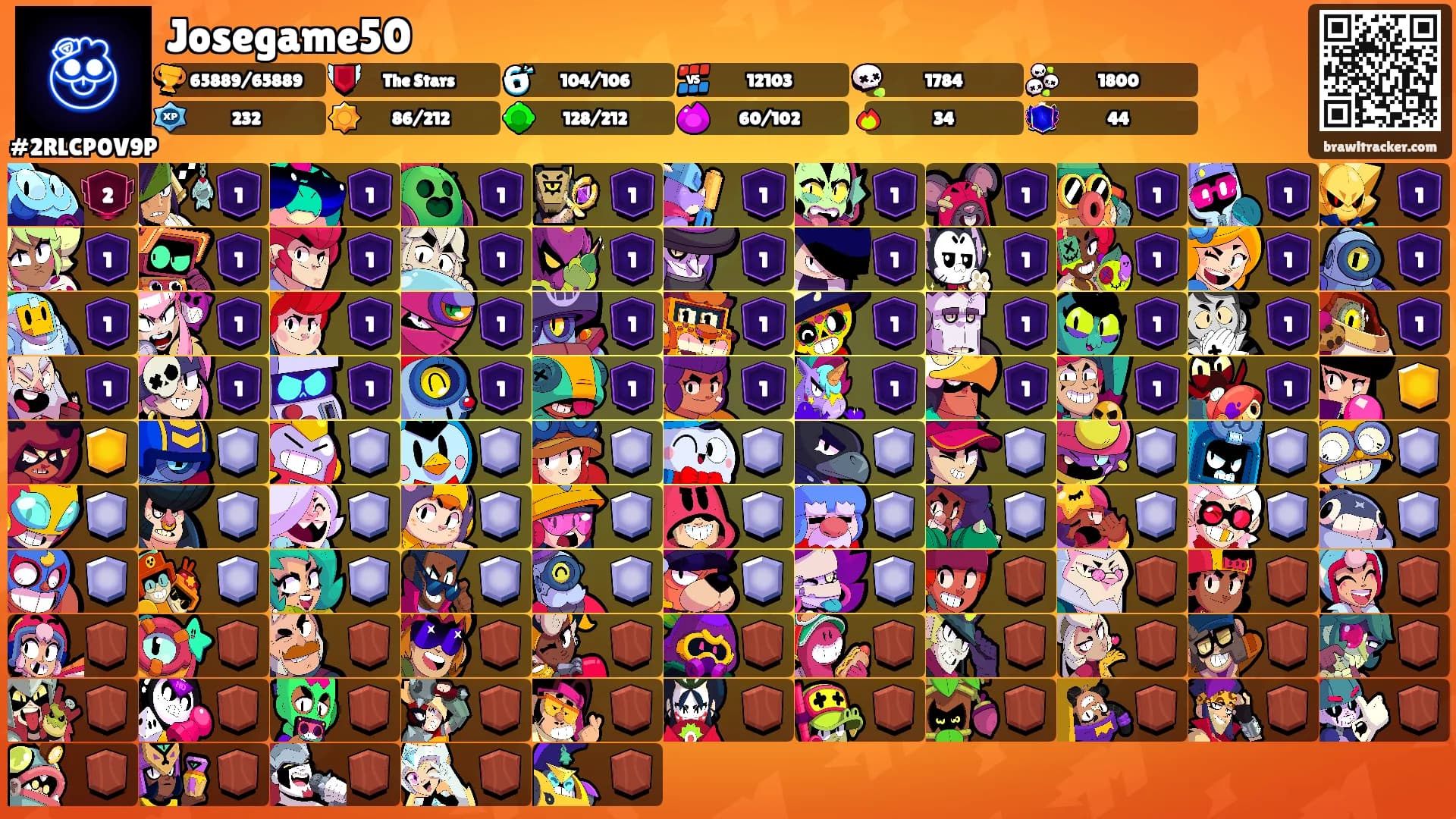 Josegame50's Ranks