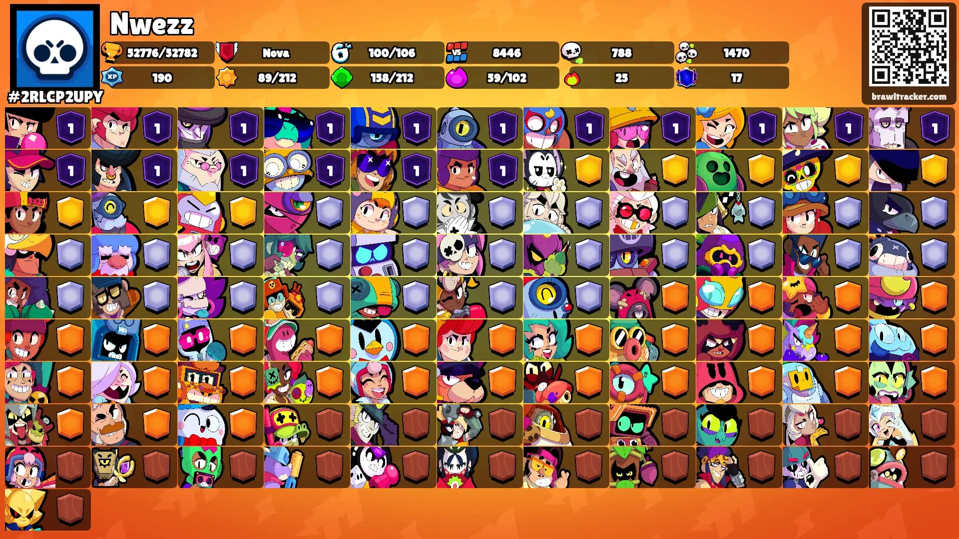 Nwezz's Ranks