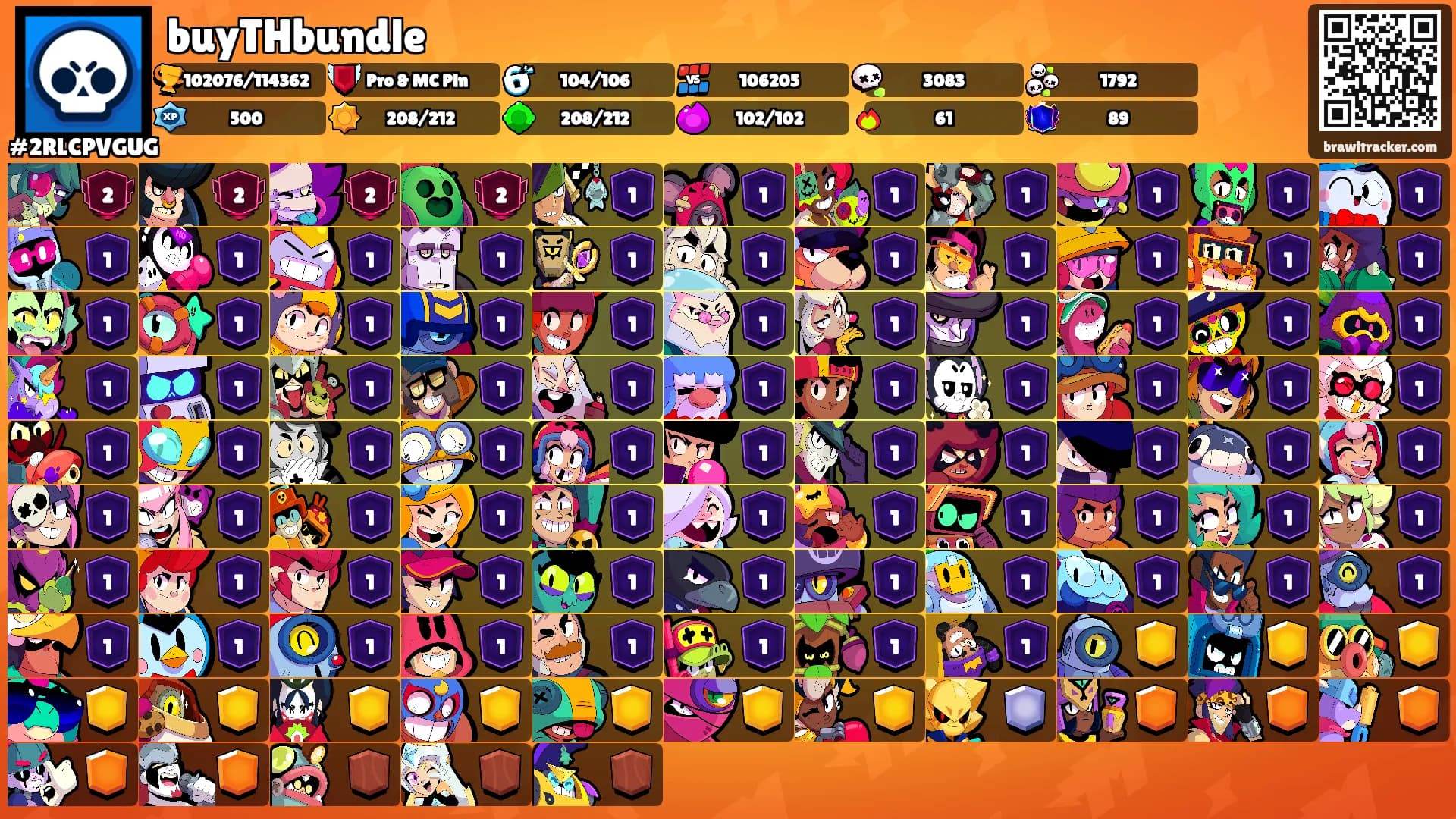 buyTHbundle's Ranks