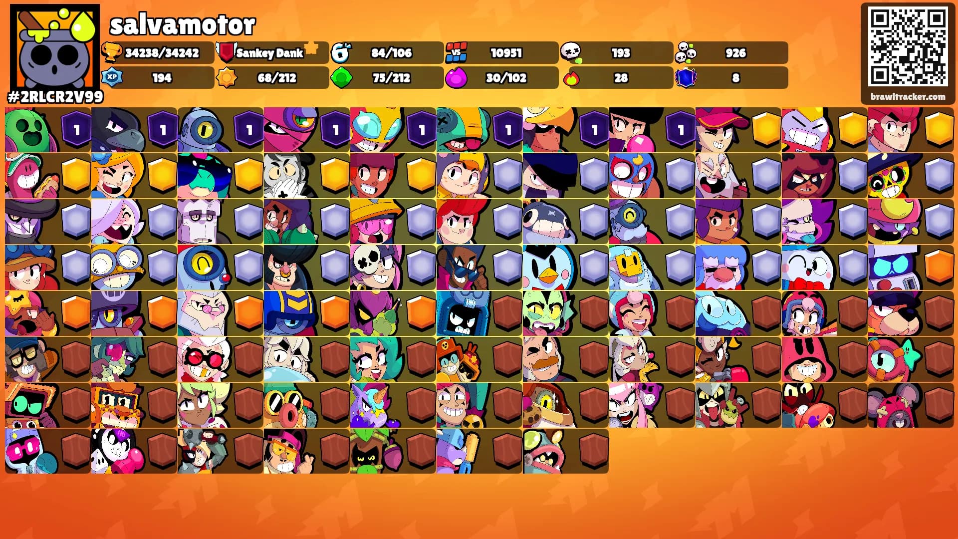 salvamotor's Ranks