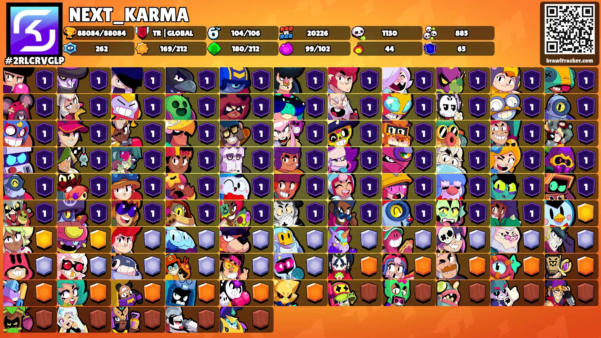NEXT_KARMA's Ranks
