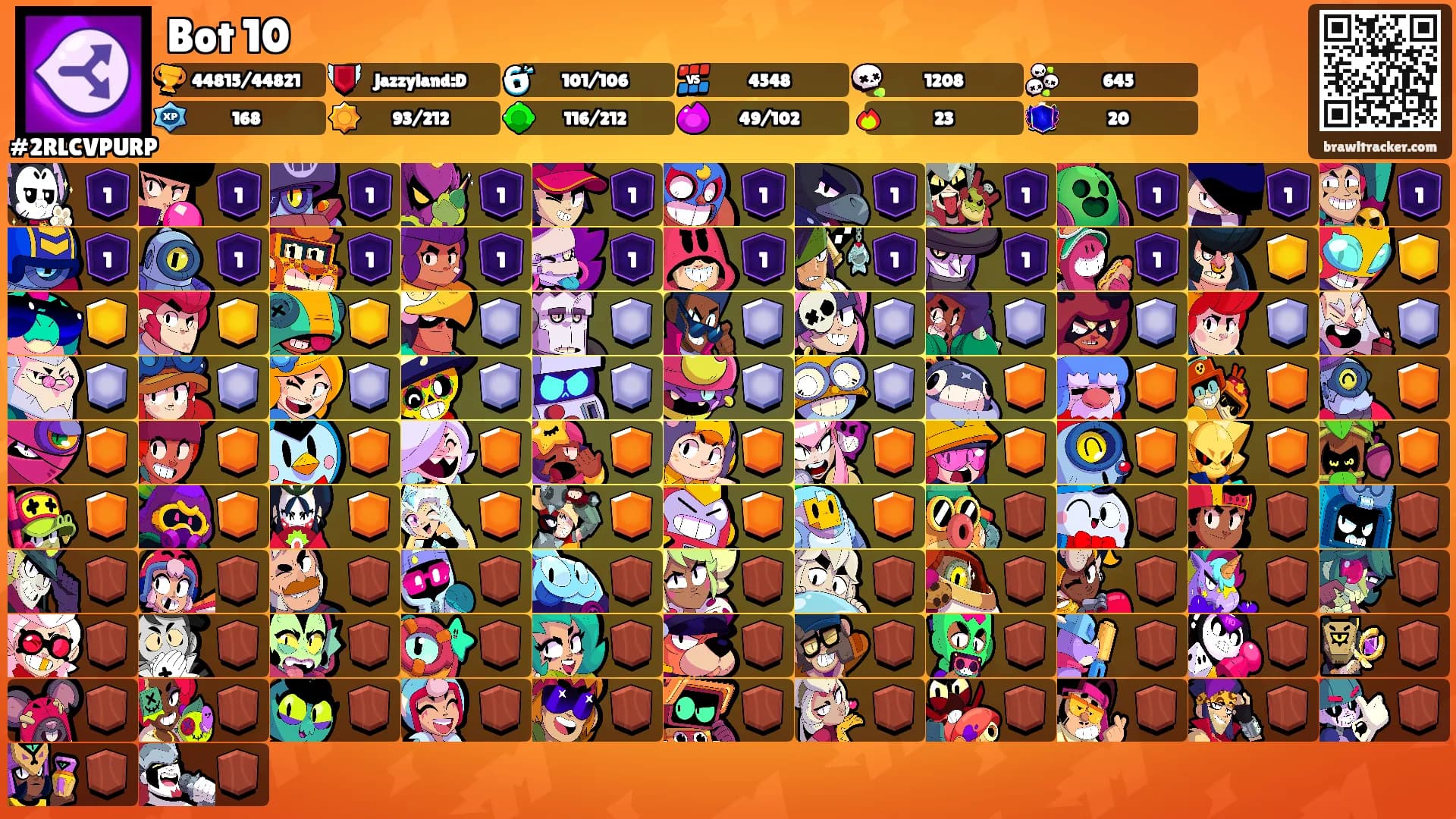 Bot 10's Ranks