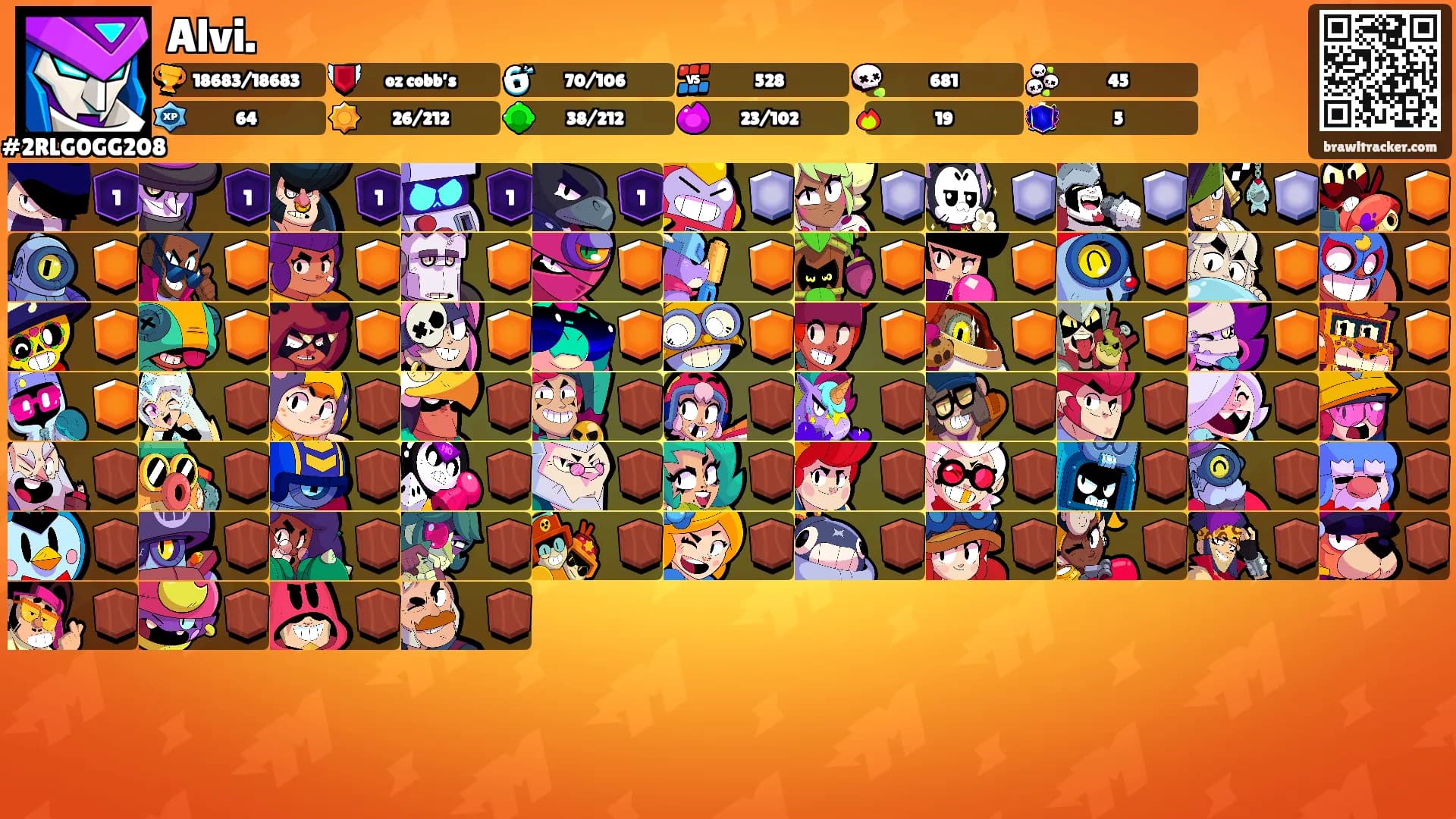 Alvi.'s Ranks