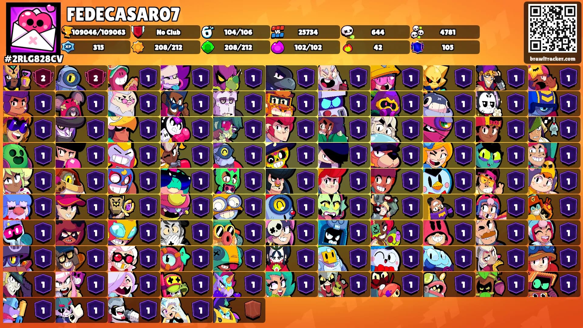 FEDECASAR07's Ranks