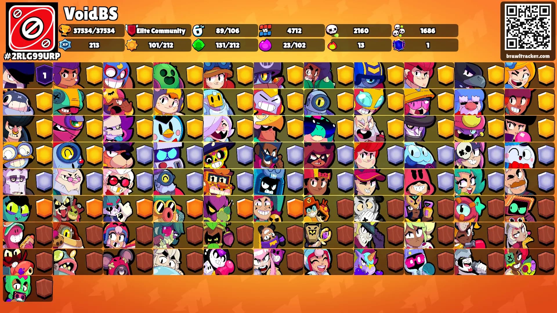 VoidBS's Ranks