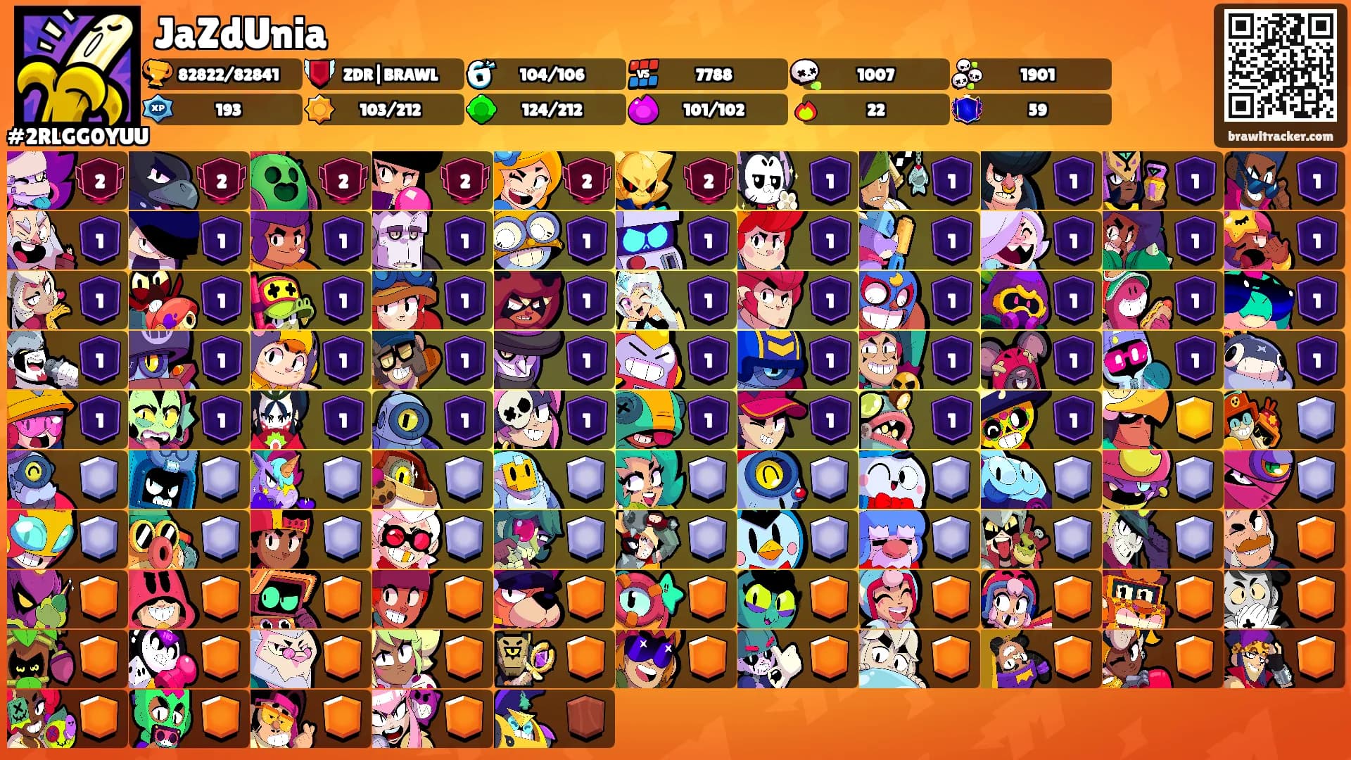 JaZdUnia's Ranks