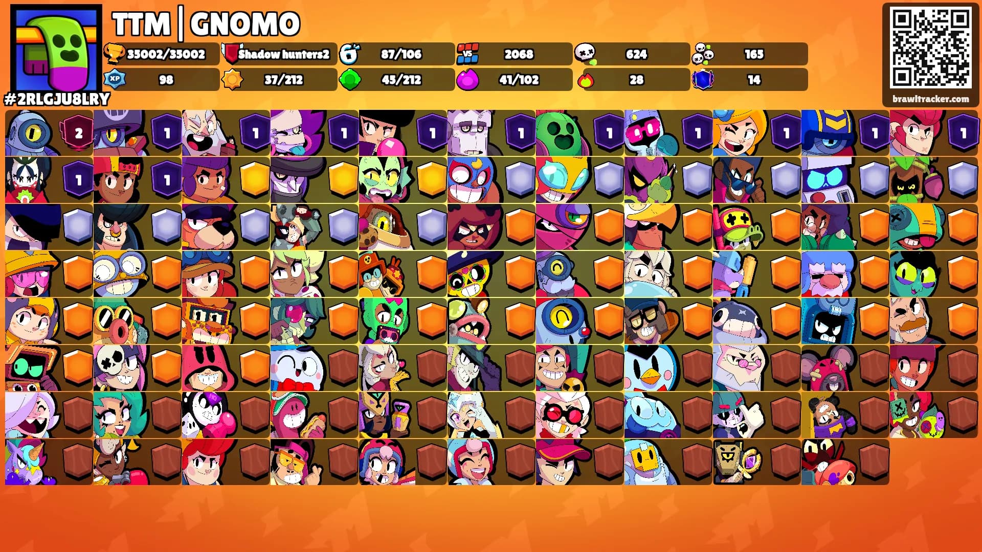 TTM|GNOMO's Ranks
