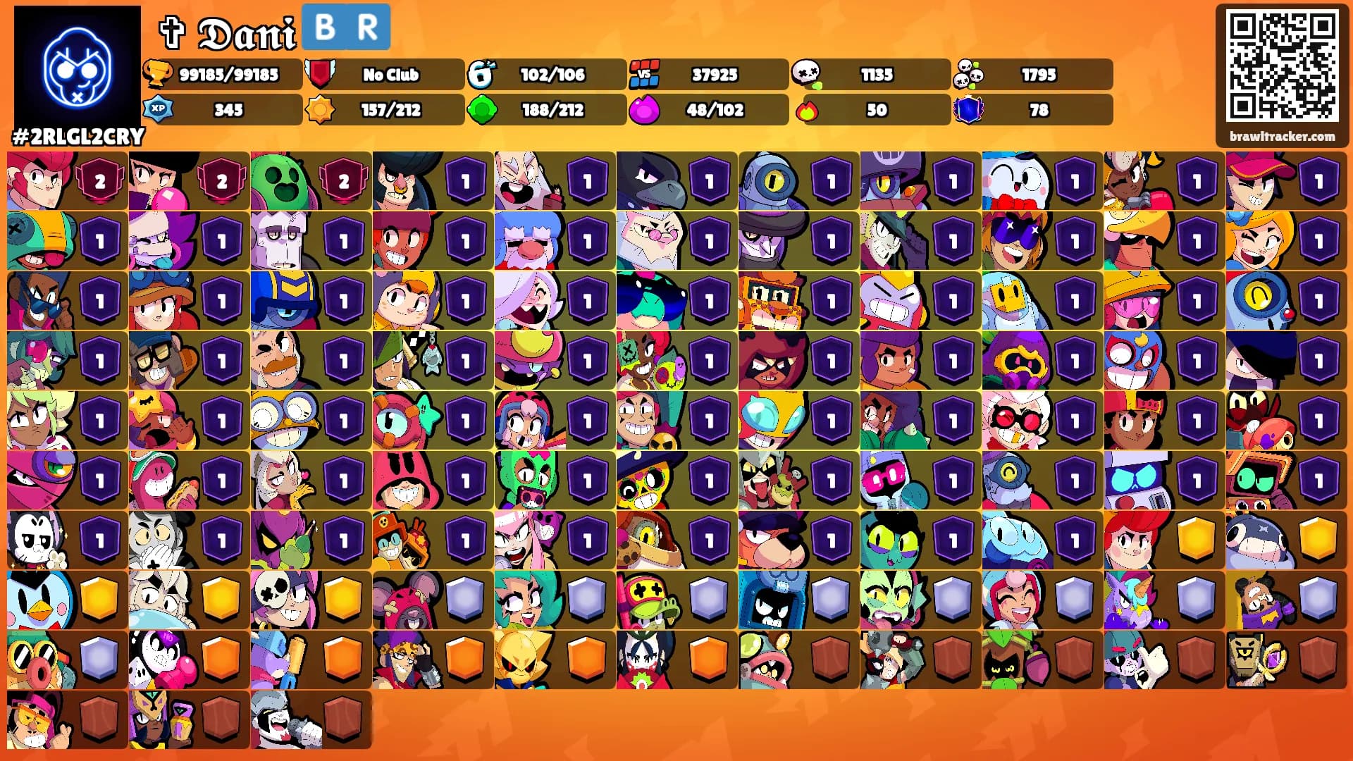 ✞ 𝕯𝖆𝖓𝖎 🇧🇷's Ranks