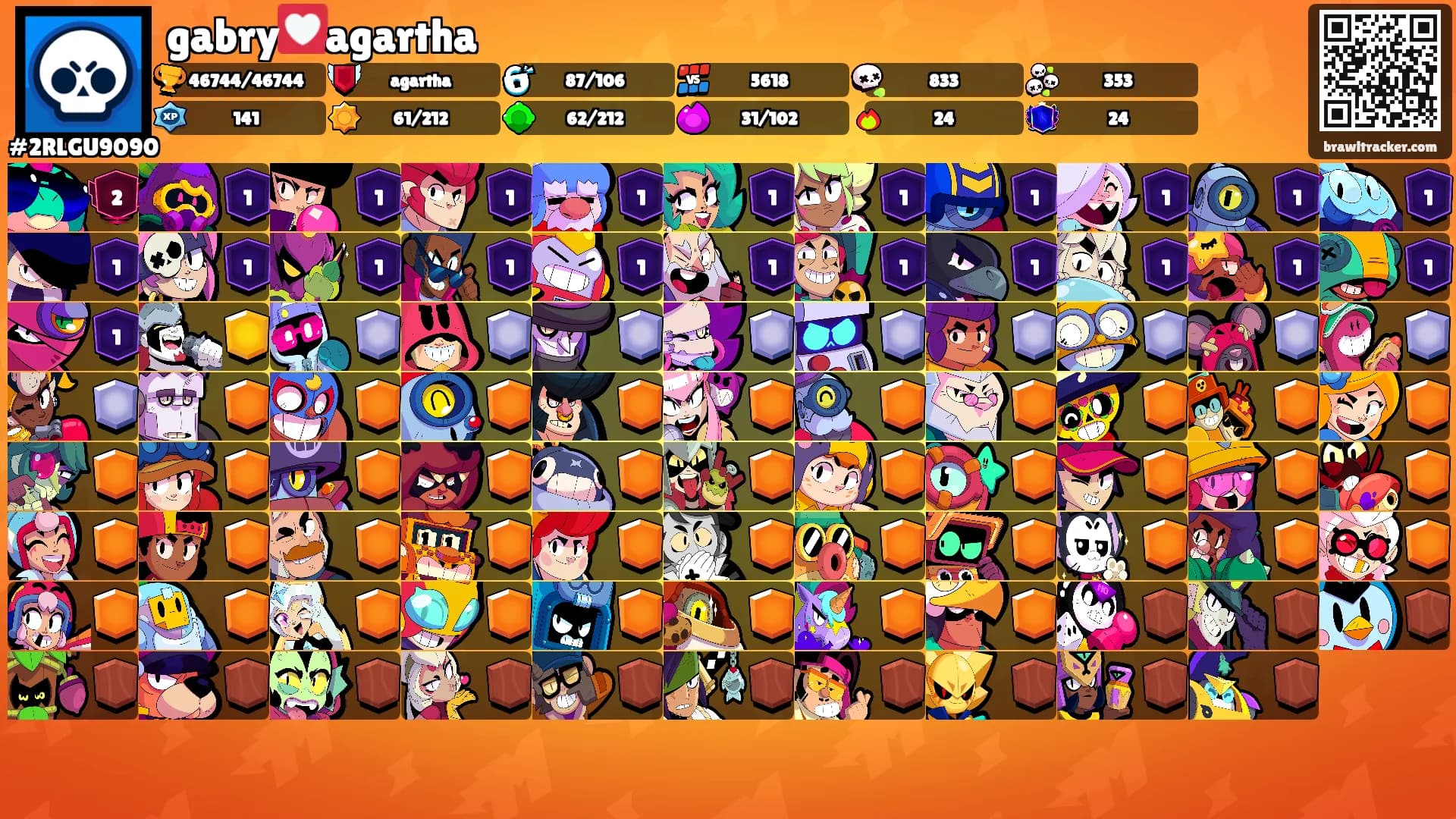 gabry💟agartha's Ranks