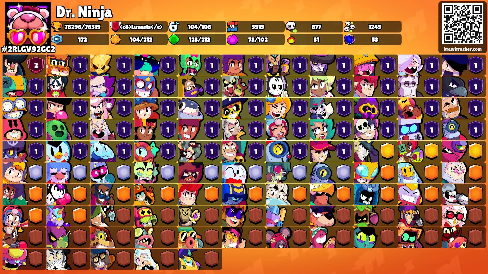 Dr. Ninja's Ranks