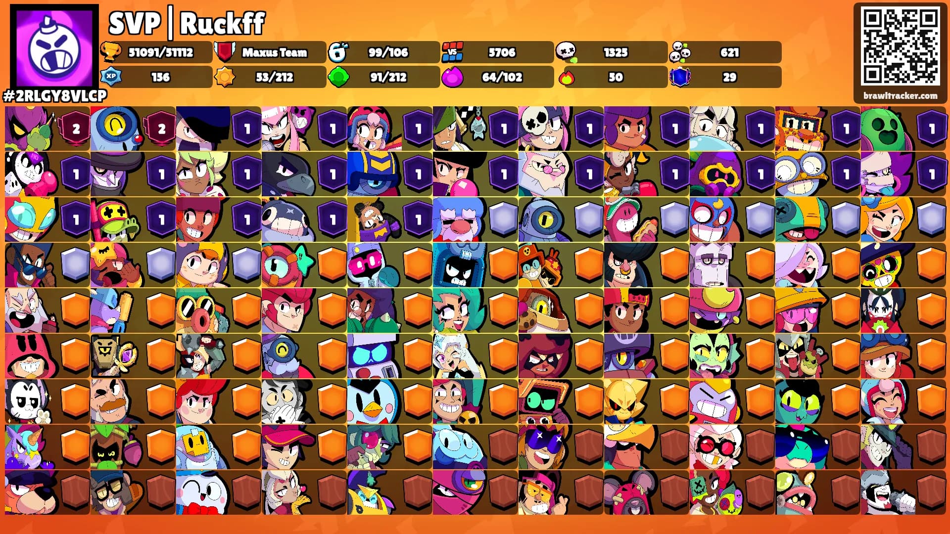 SVP|Ruckff's Ranks