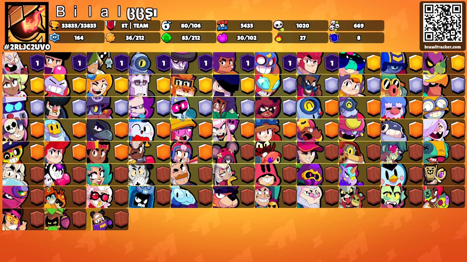 Ｂｉｌａｌცცʂı's Ranks