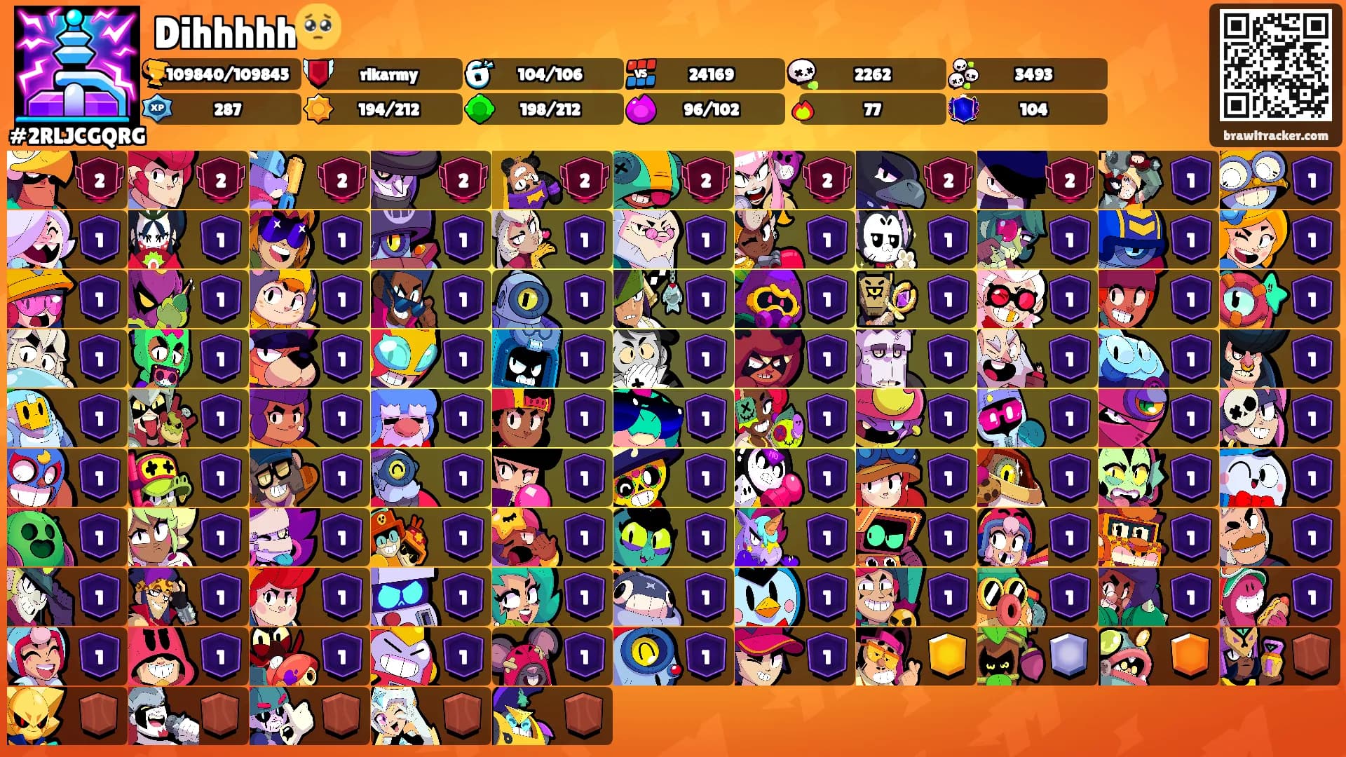 Dihhhhh🥺's Ranks