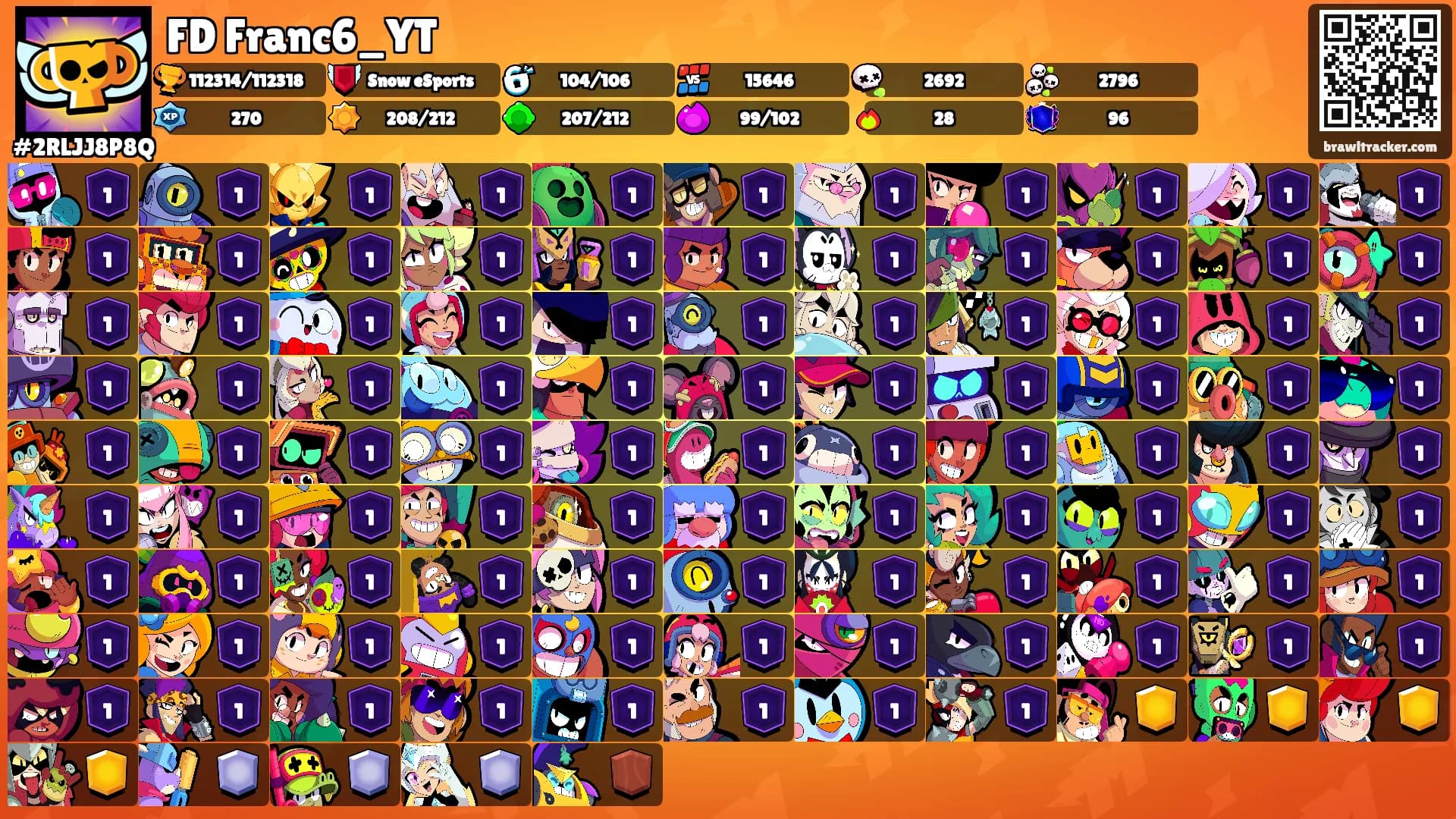FD Franc6_YT's Ranks