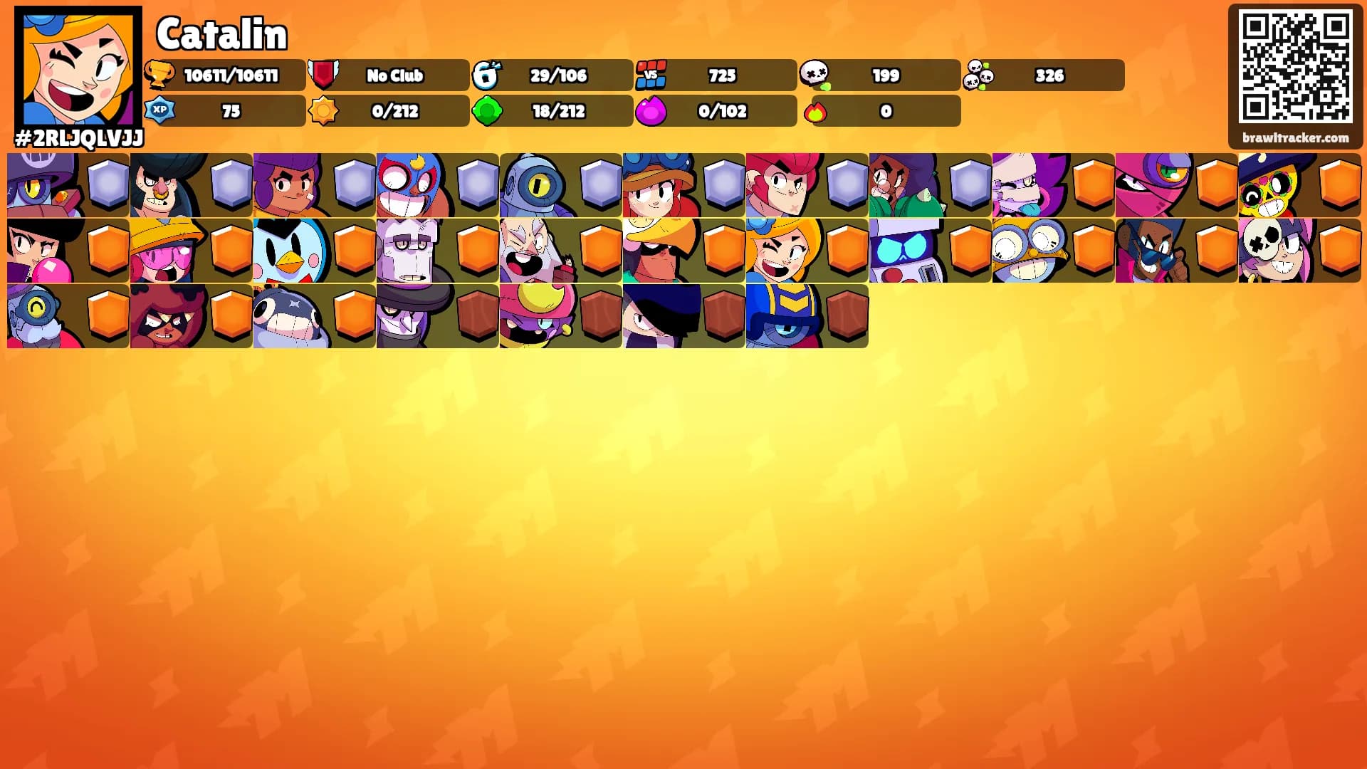 Catalin's Ranks