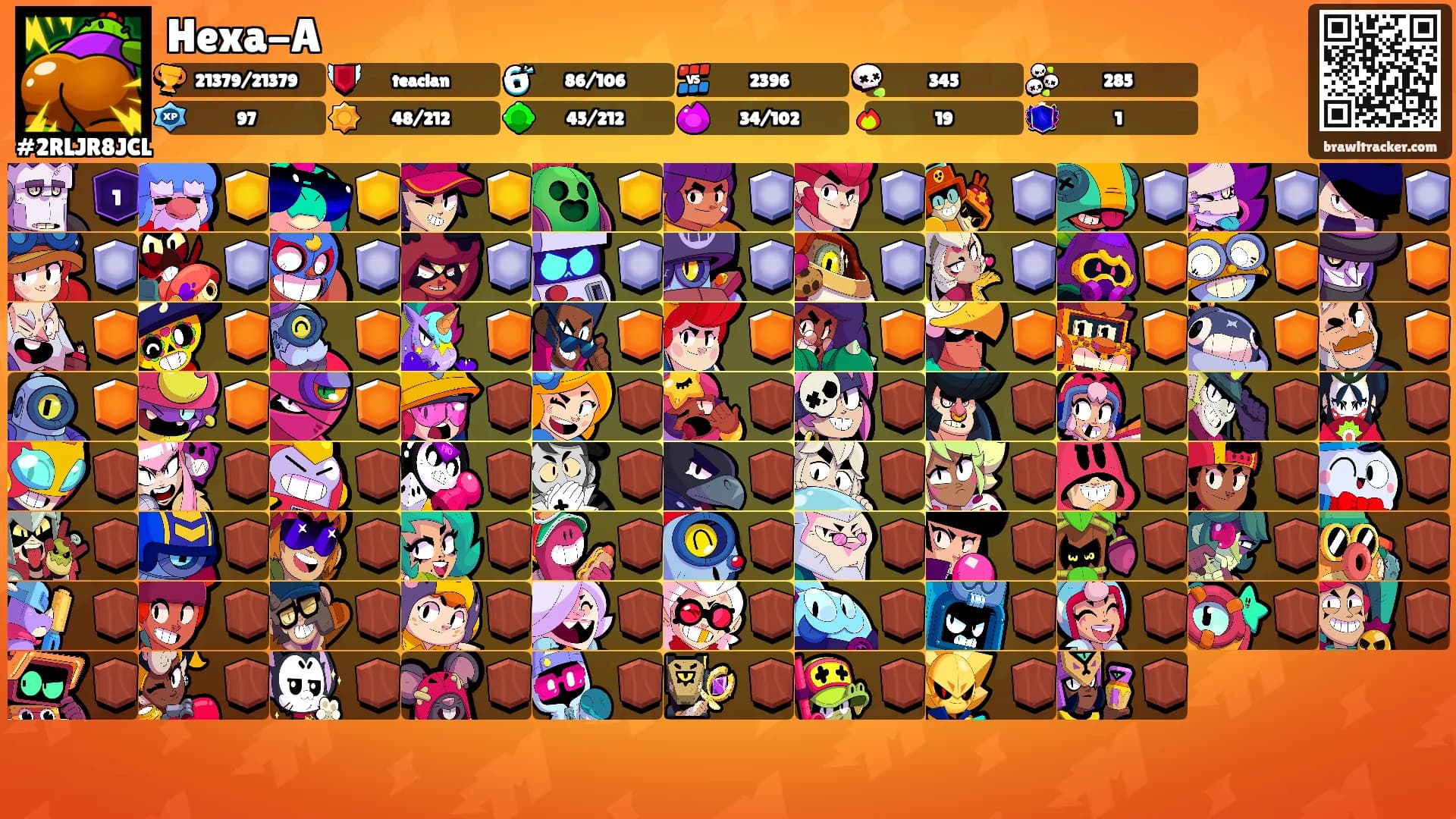 Hexa-A's Ranks