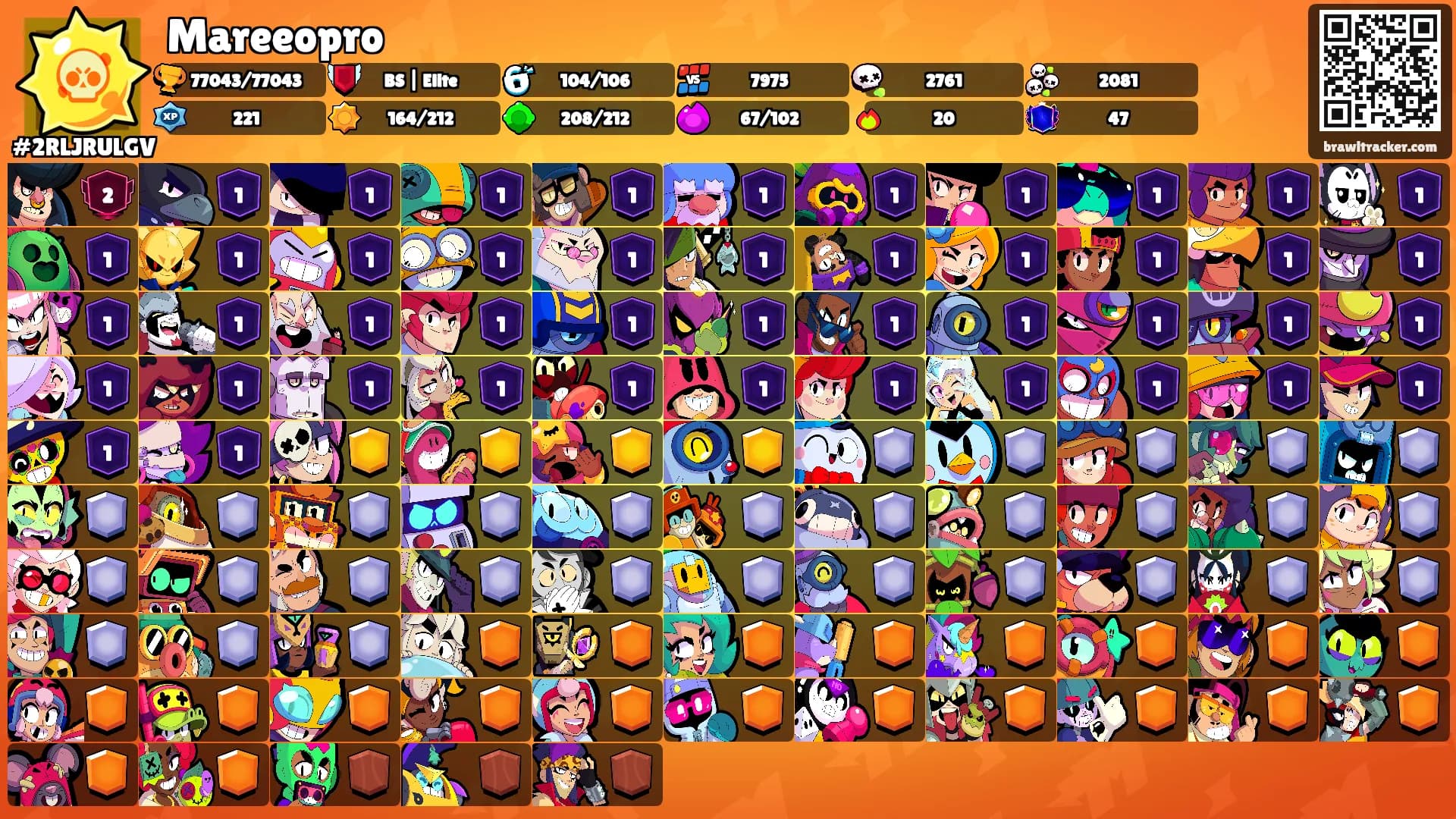 Mareeopro's Ranks