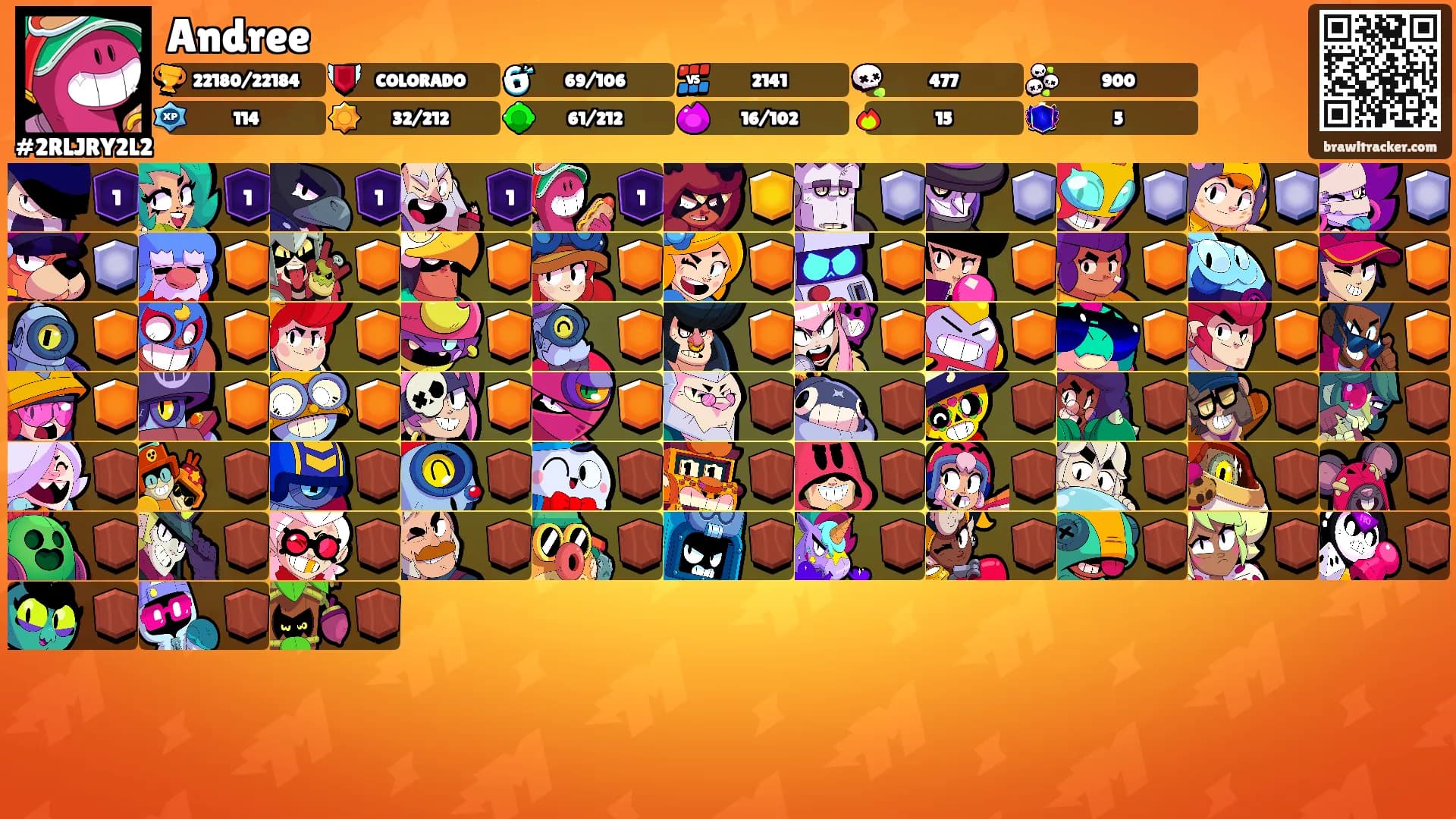 Andree's Ranks