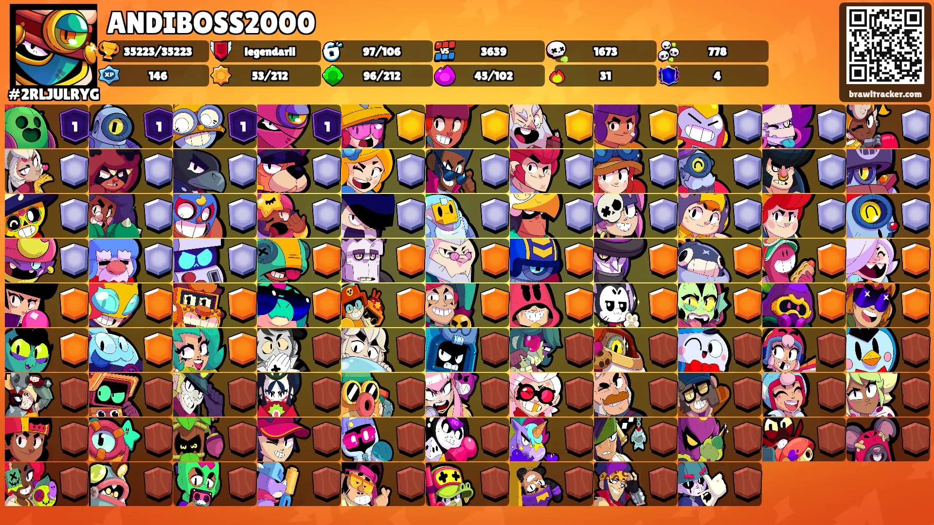 ANDIBOSS2000's Ranks