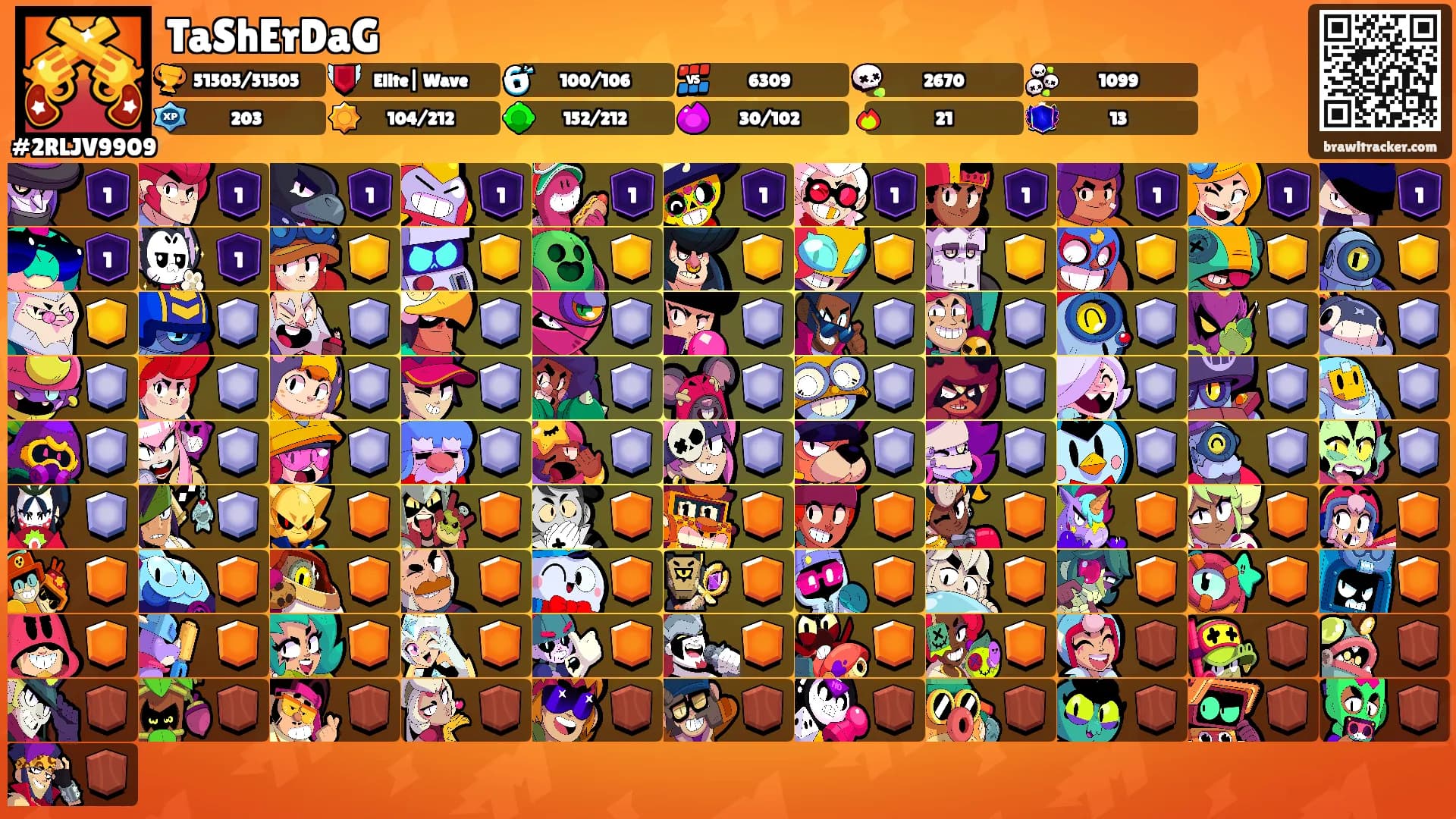 TaShErDaG's Ranks