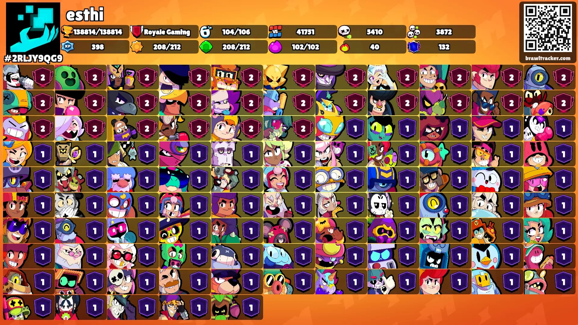 esthi's Ranks