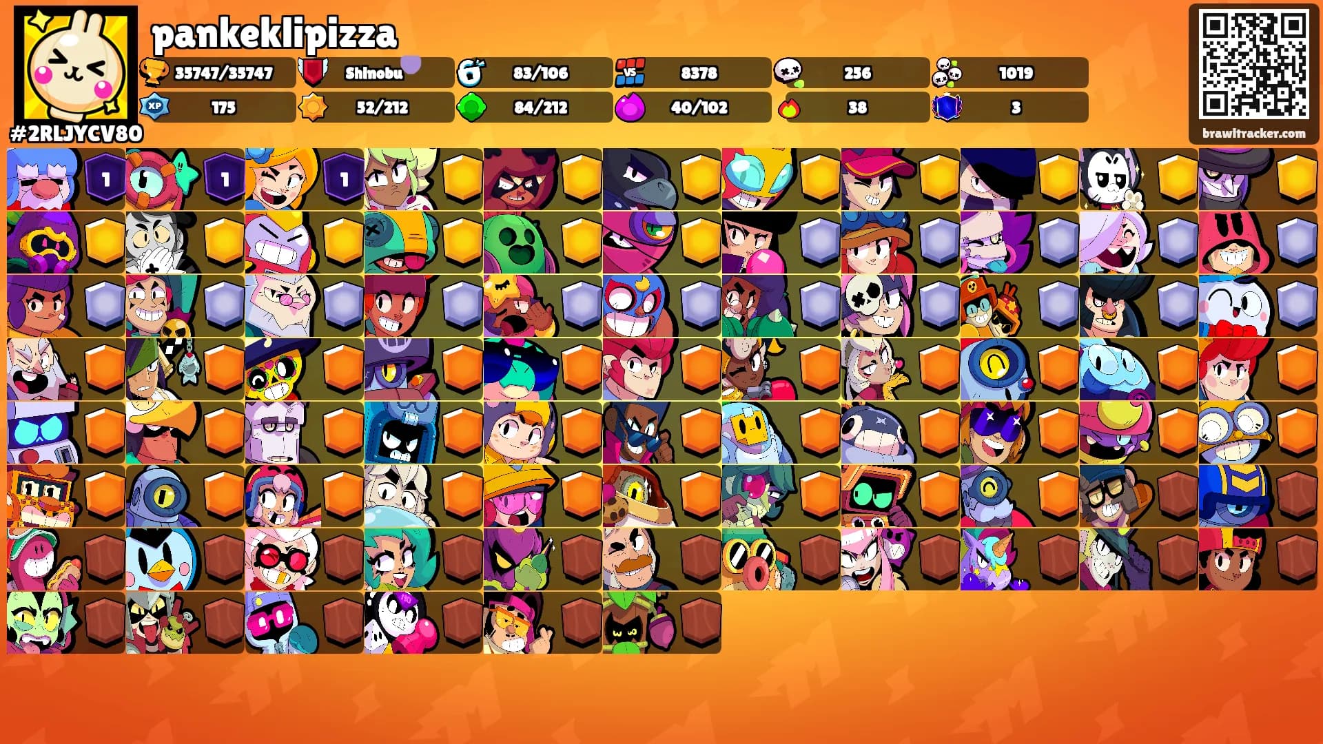 pankeklipizza's Ranks