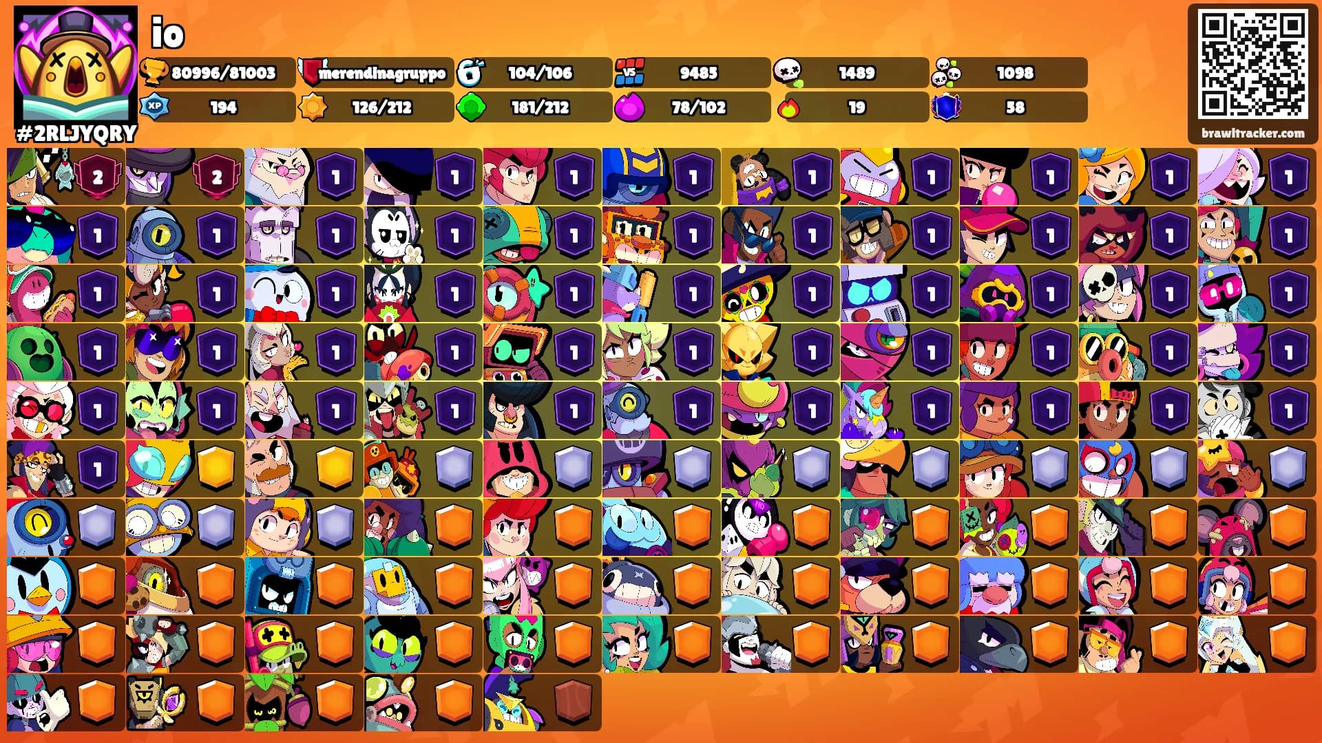 io's Ranks