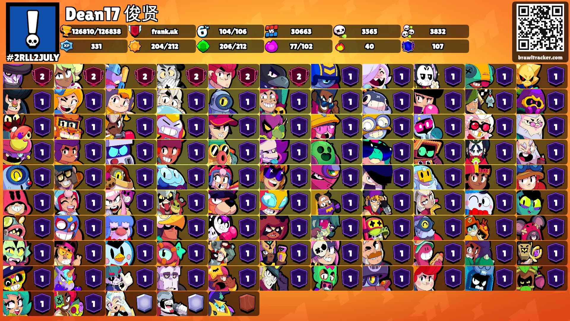 Dean17 俊贤's Ranks