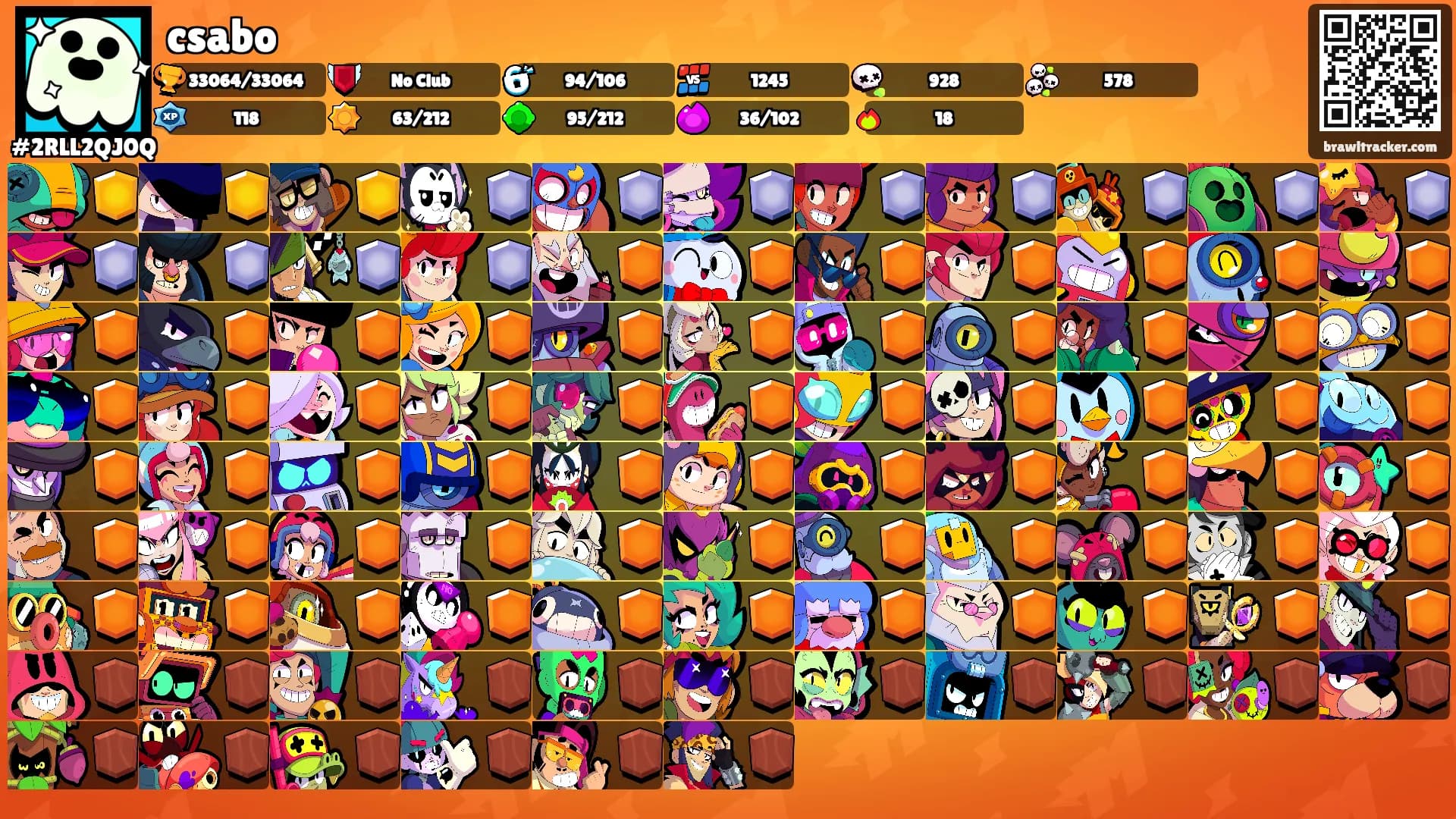 csabo's Ranks