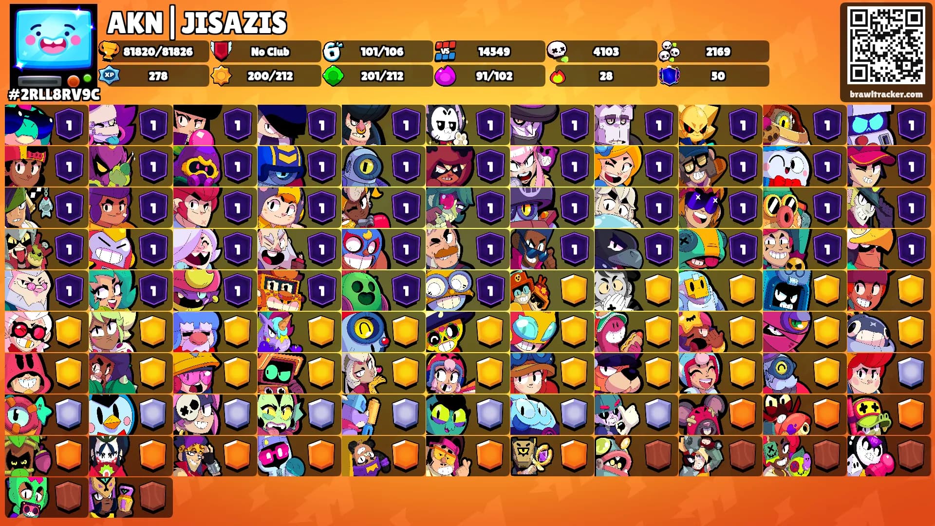 AKN|JISAZIS's Ranks