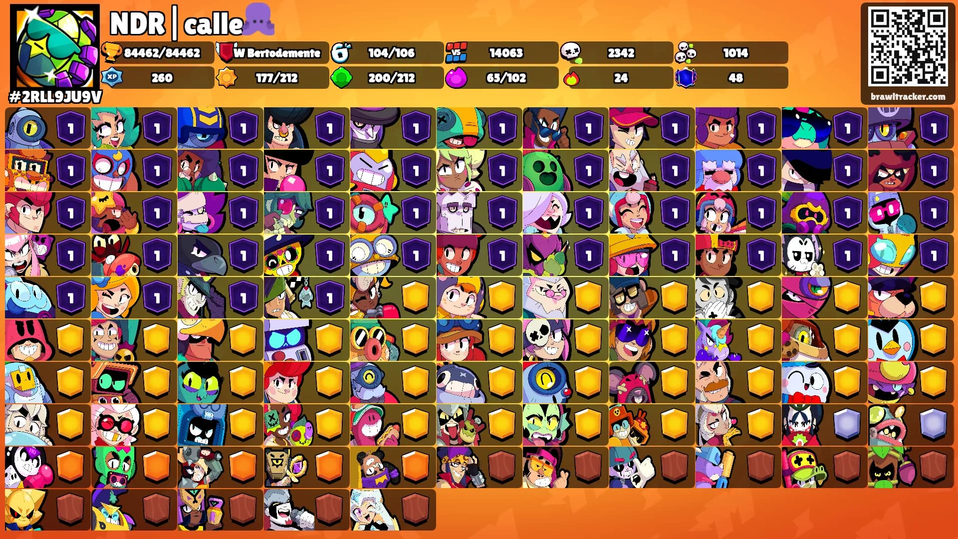 NDR|calle🐙's Ranks