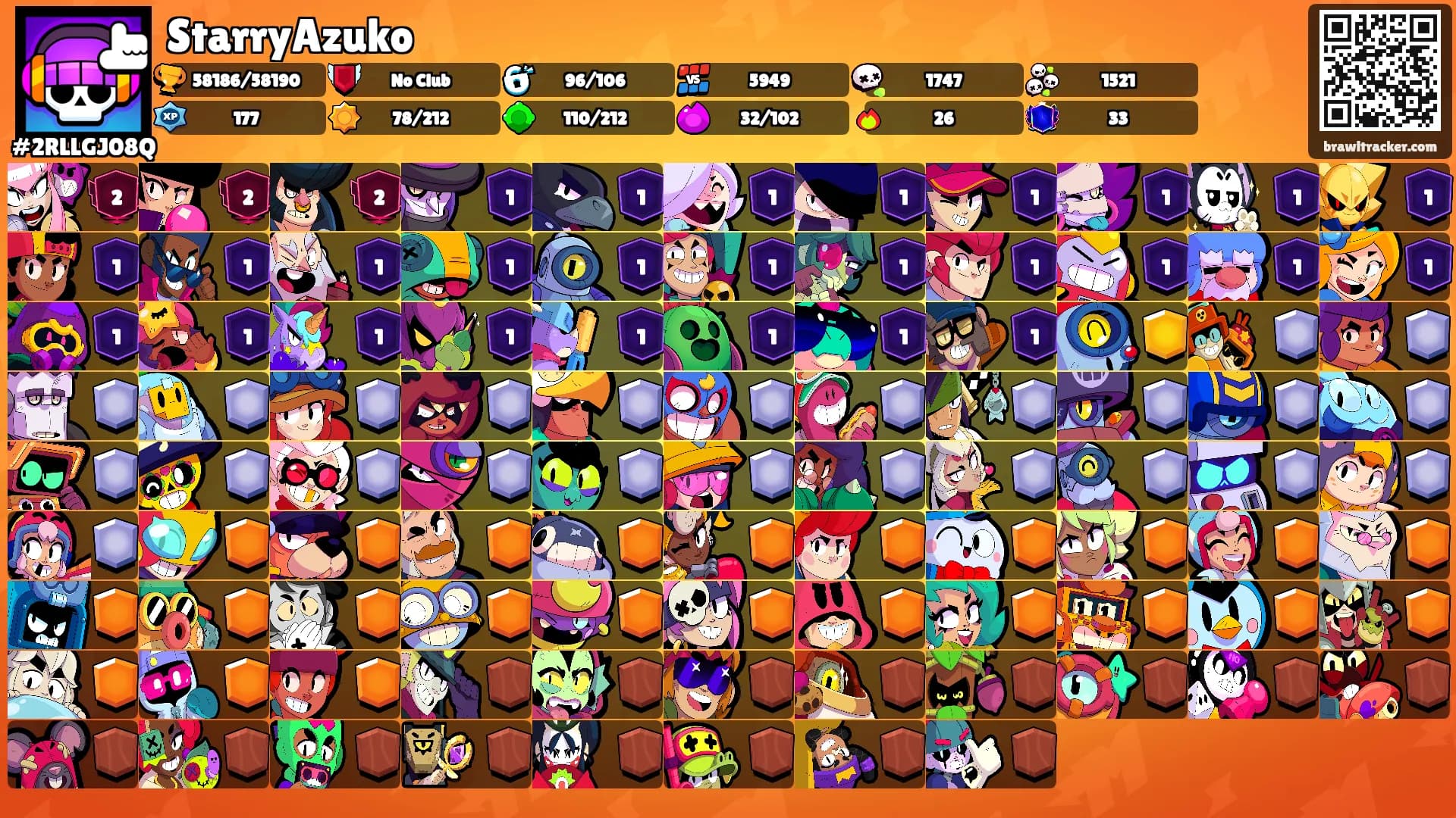 StarryAzuko's Ranks