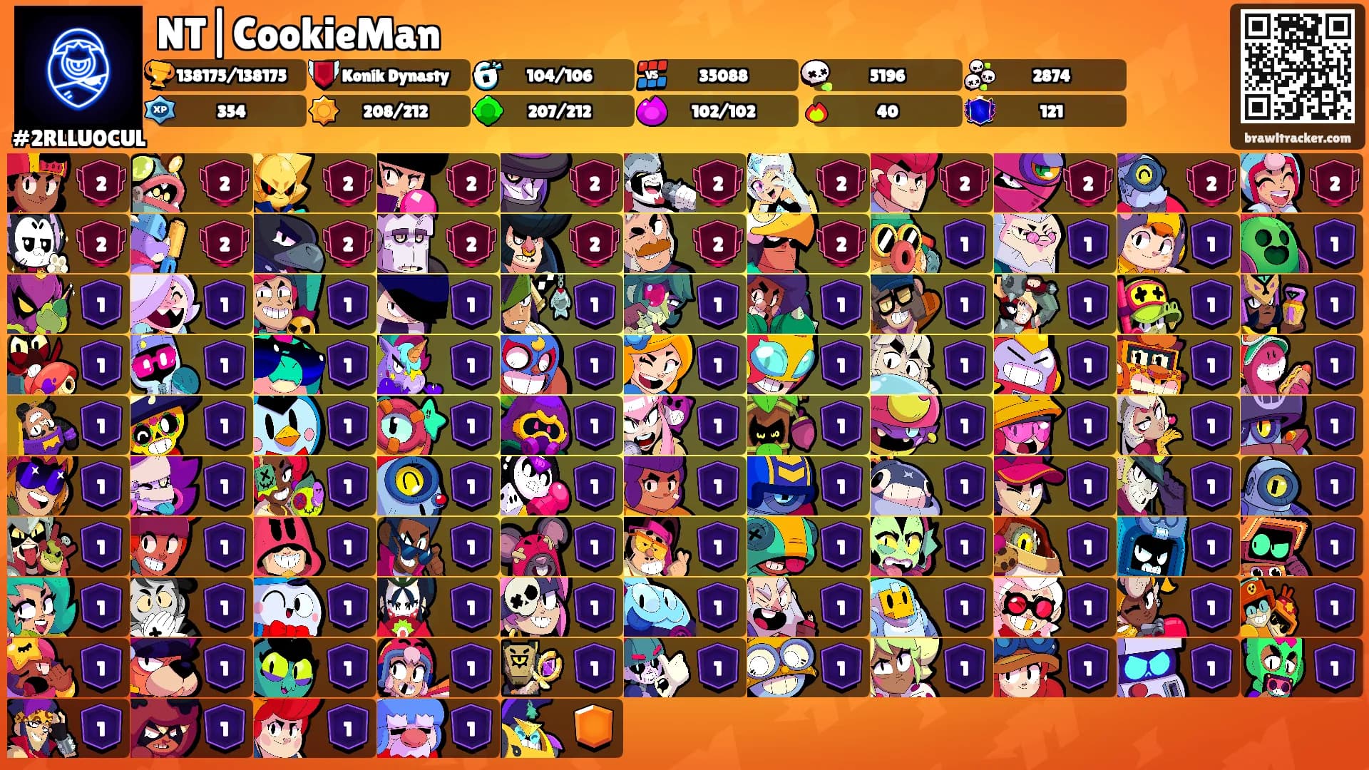 NT|CookieMan's Ranks