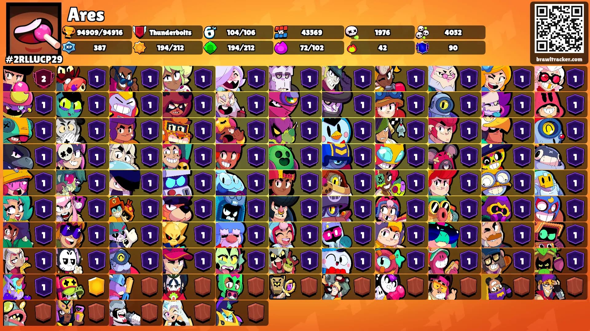 Ares's Ranks