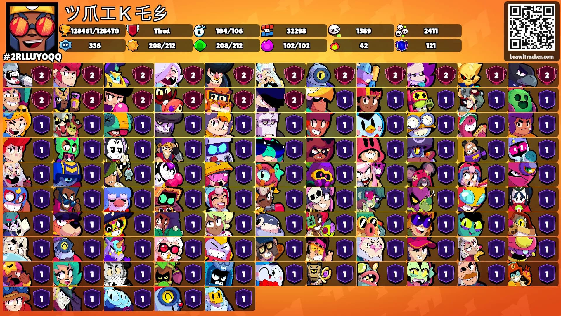 ツ爪工Ｋ乇乡's Ranks