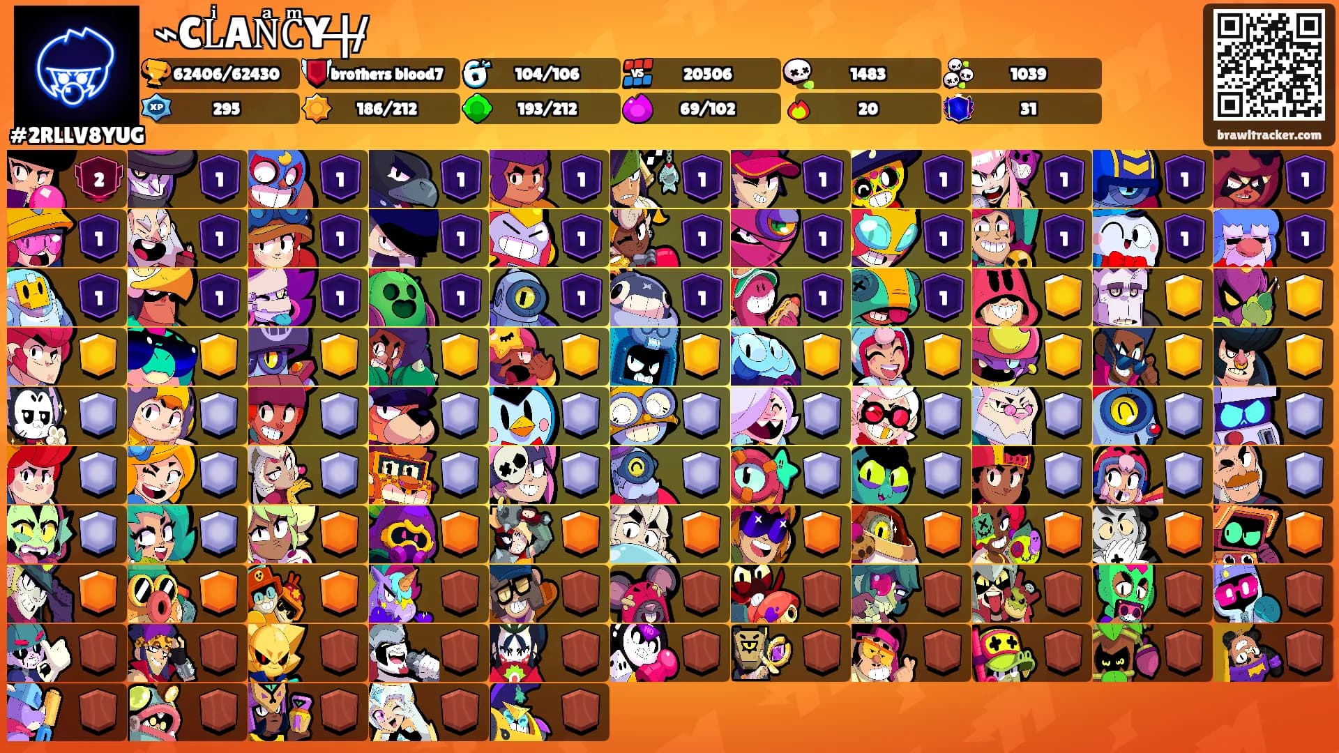 ⌁CLͥANͣCͫY |̶/̶'s Ranks
