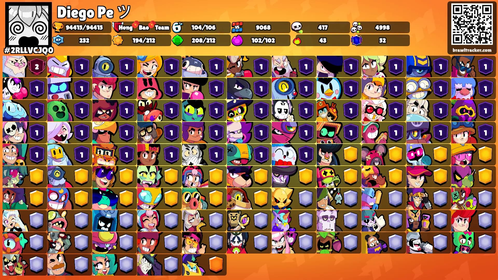 Diego Pe ツ's Ranks