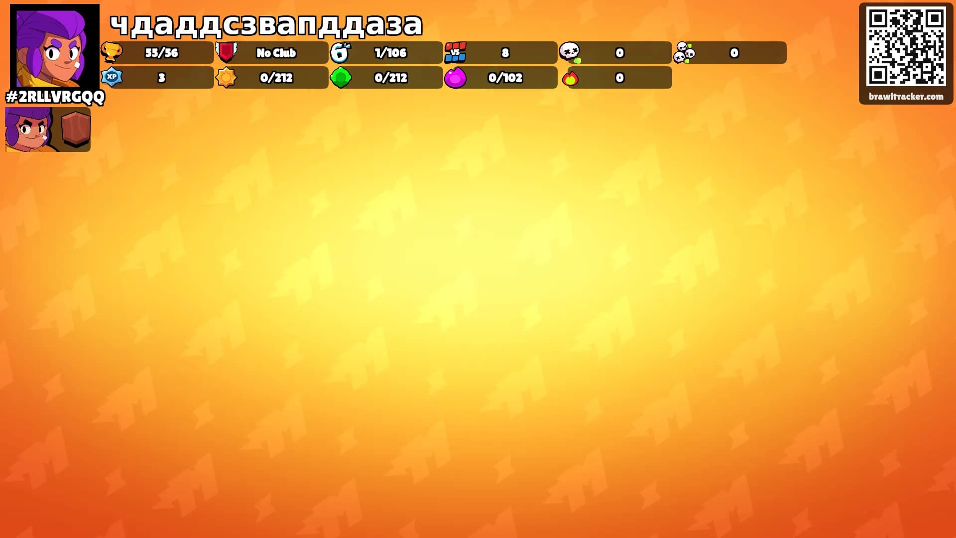 чдаддсзвапддаза's Ranks