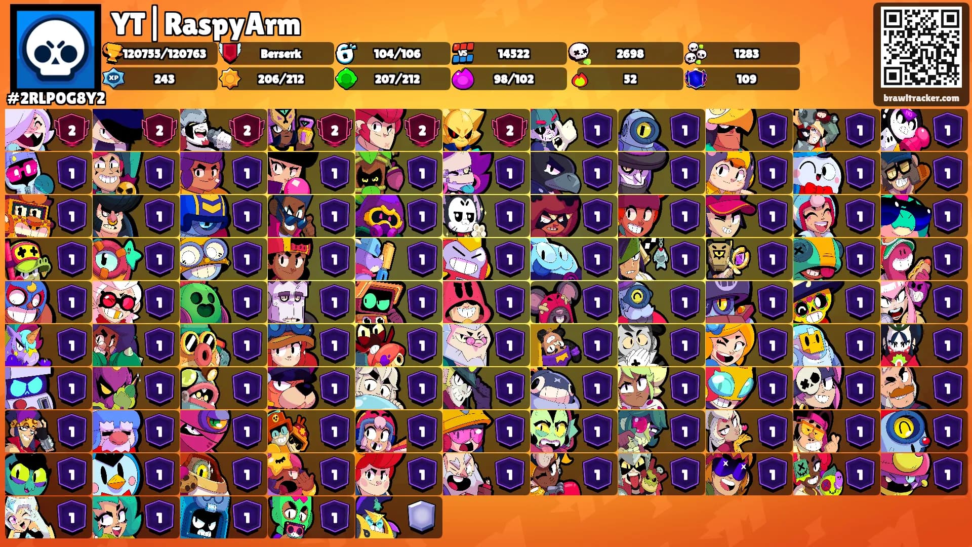 YT|RaspyArm's Ranks