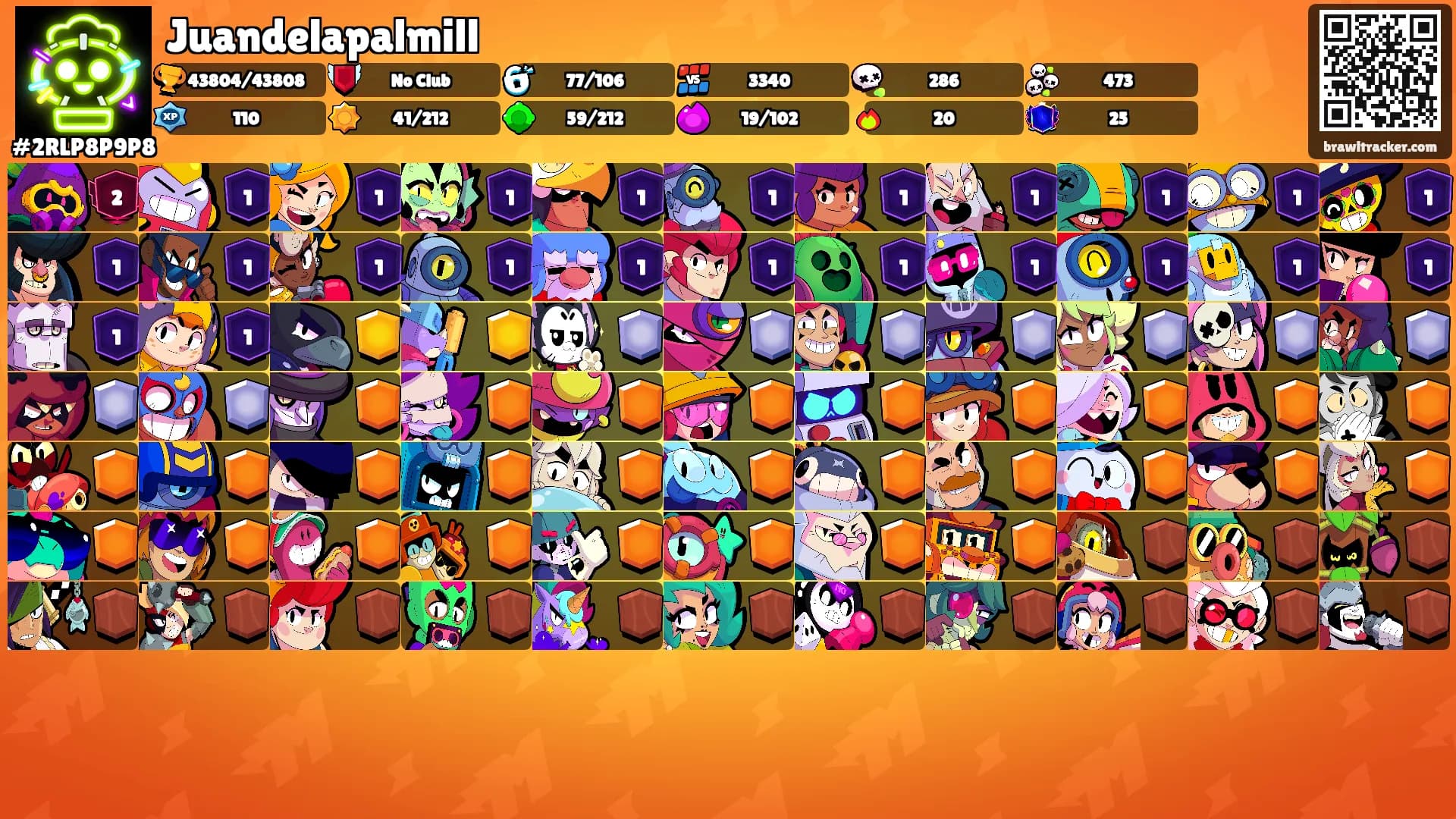 Juandelapalmill's Ranks