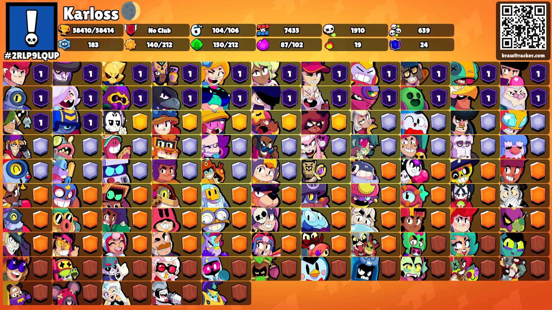Karloss 🌒's Ranks