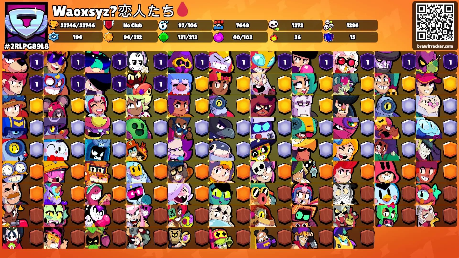Waoxsyz?恋人たち🩸's Ranks