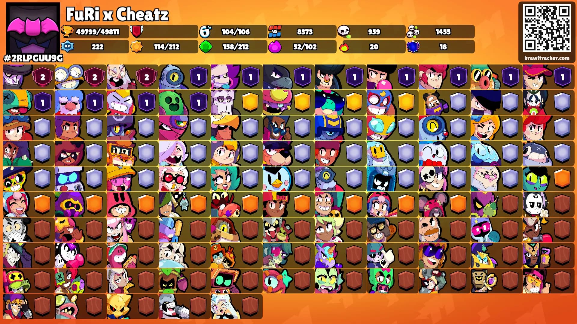FuRi x Cheatz's Ranks