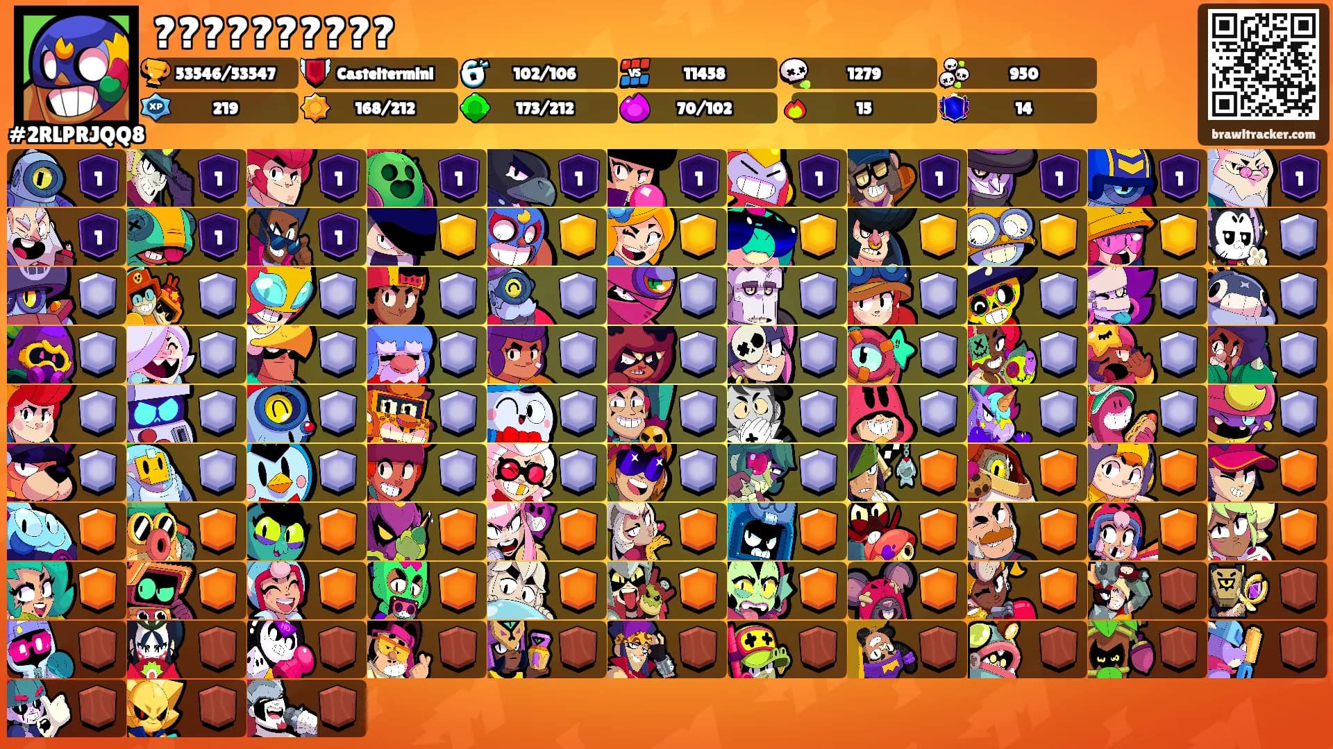 ??????????'s Ranks