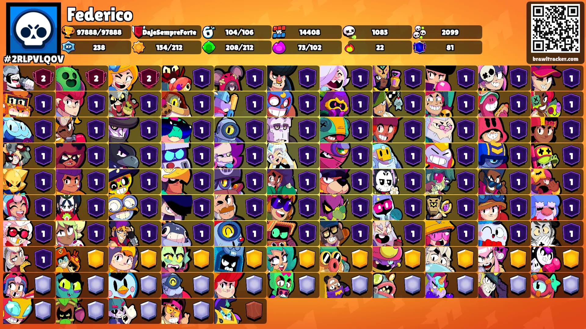 Federico's Ranks